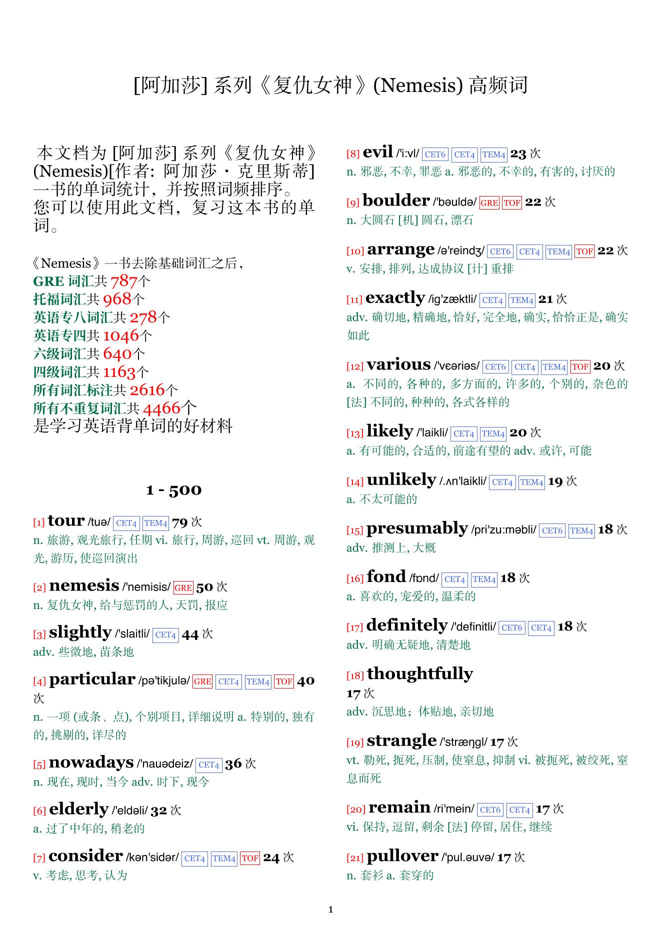 Nemesis词频统计