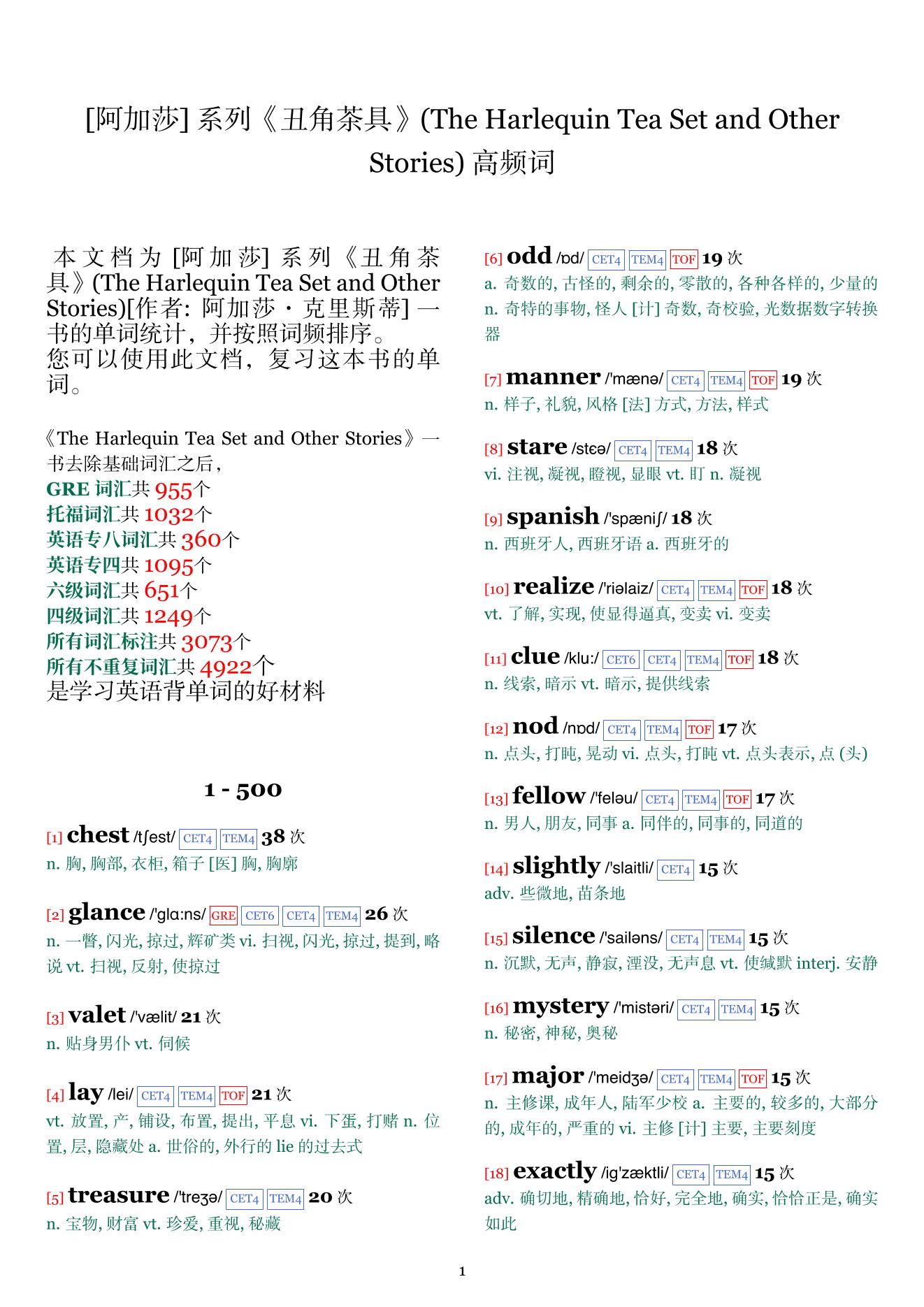 The Harlequin Tea Set and Other Stories词频统计