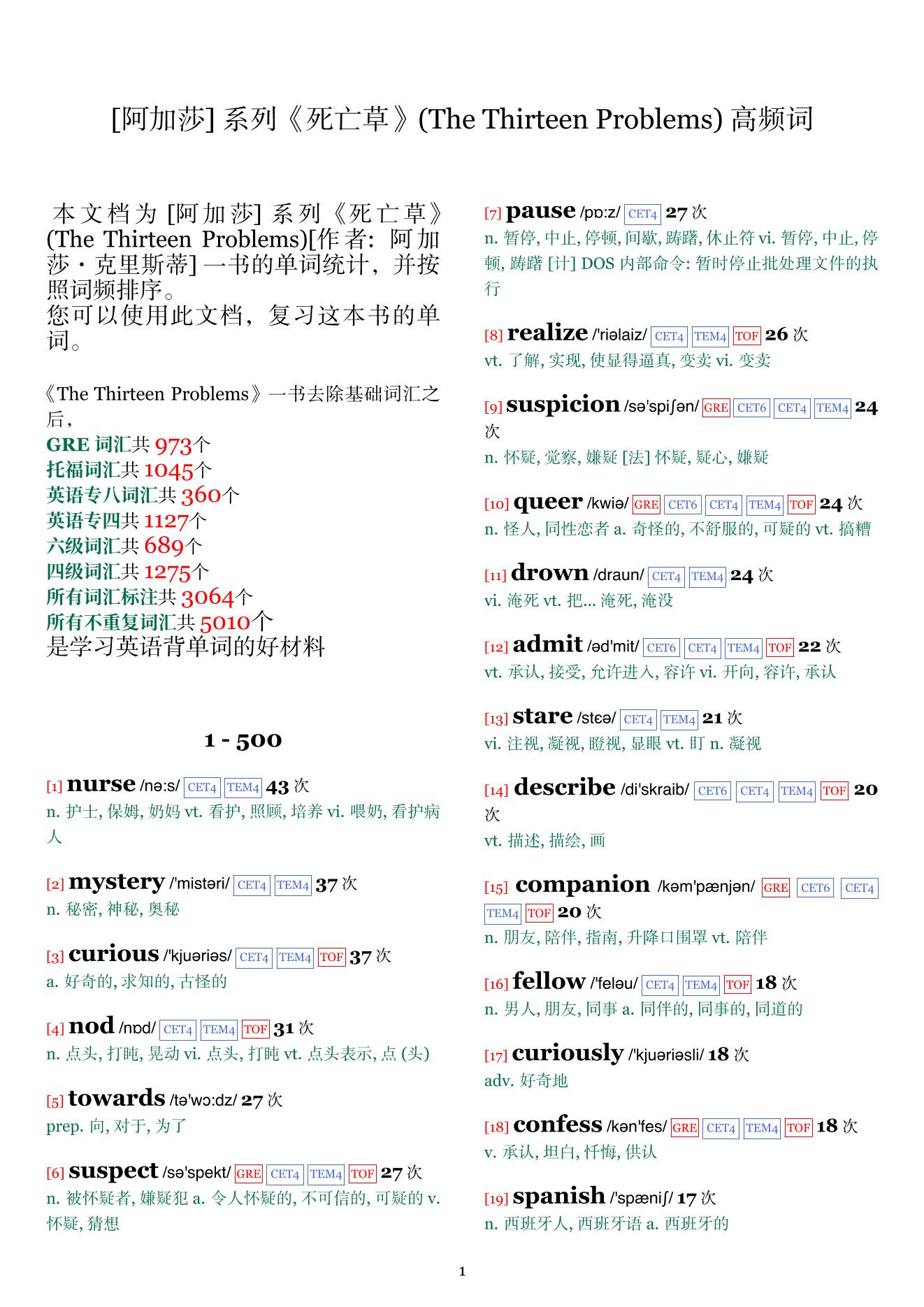 The Thirteen Problems词频统计