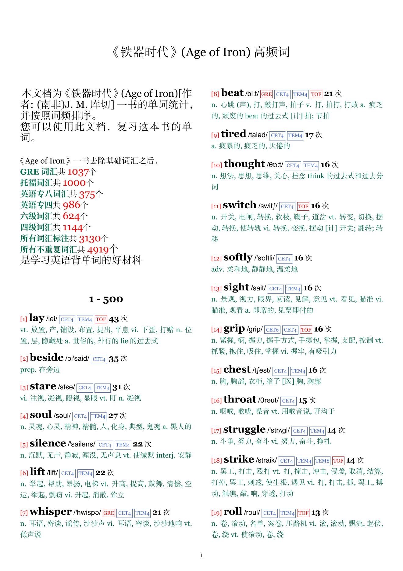 Age of Iron词频统计