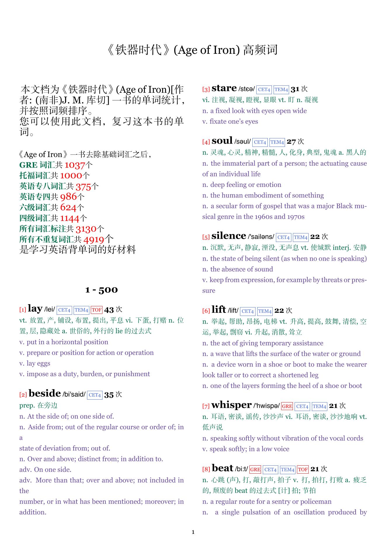 Age of Iron词频统计