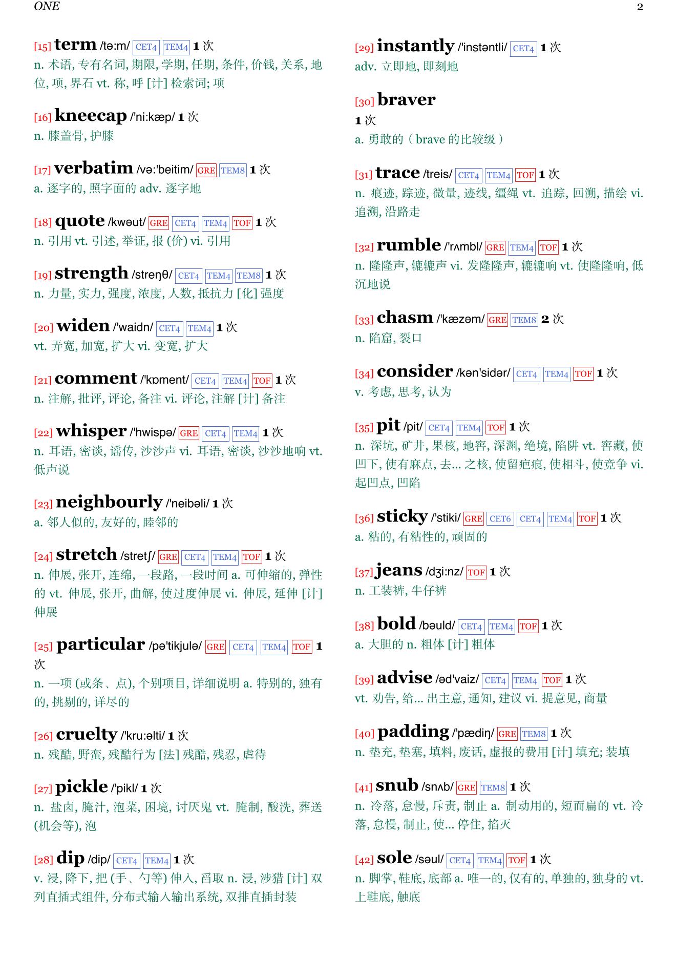 A Good Girl's Guide to Murder章节单词统计