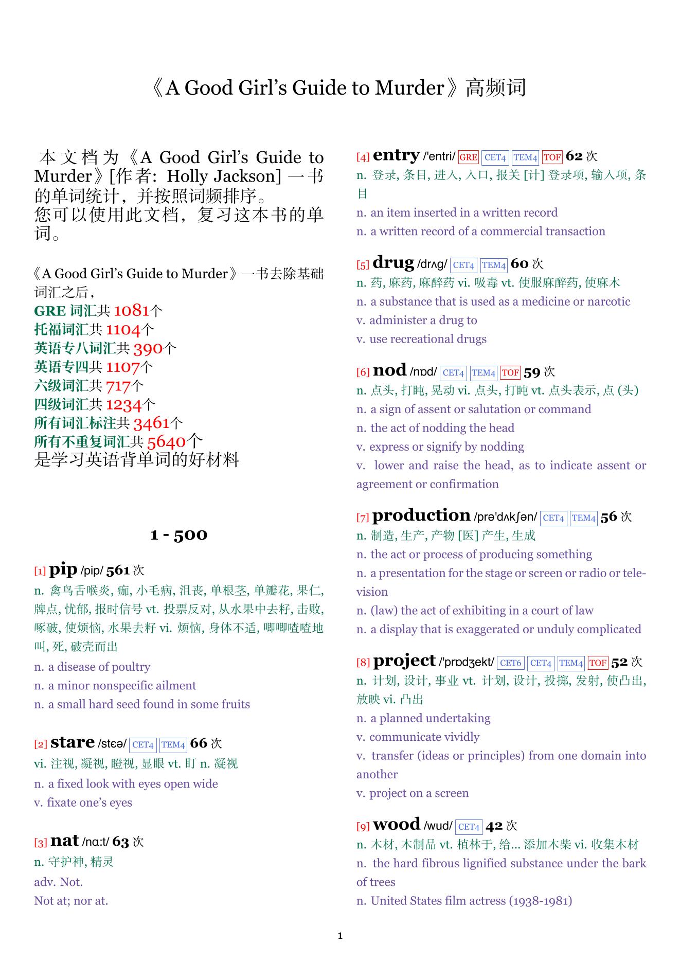 A Good Girl's Guide to Murder词频统计