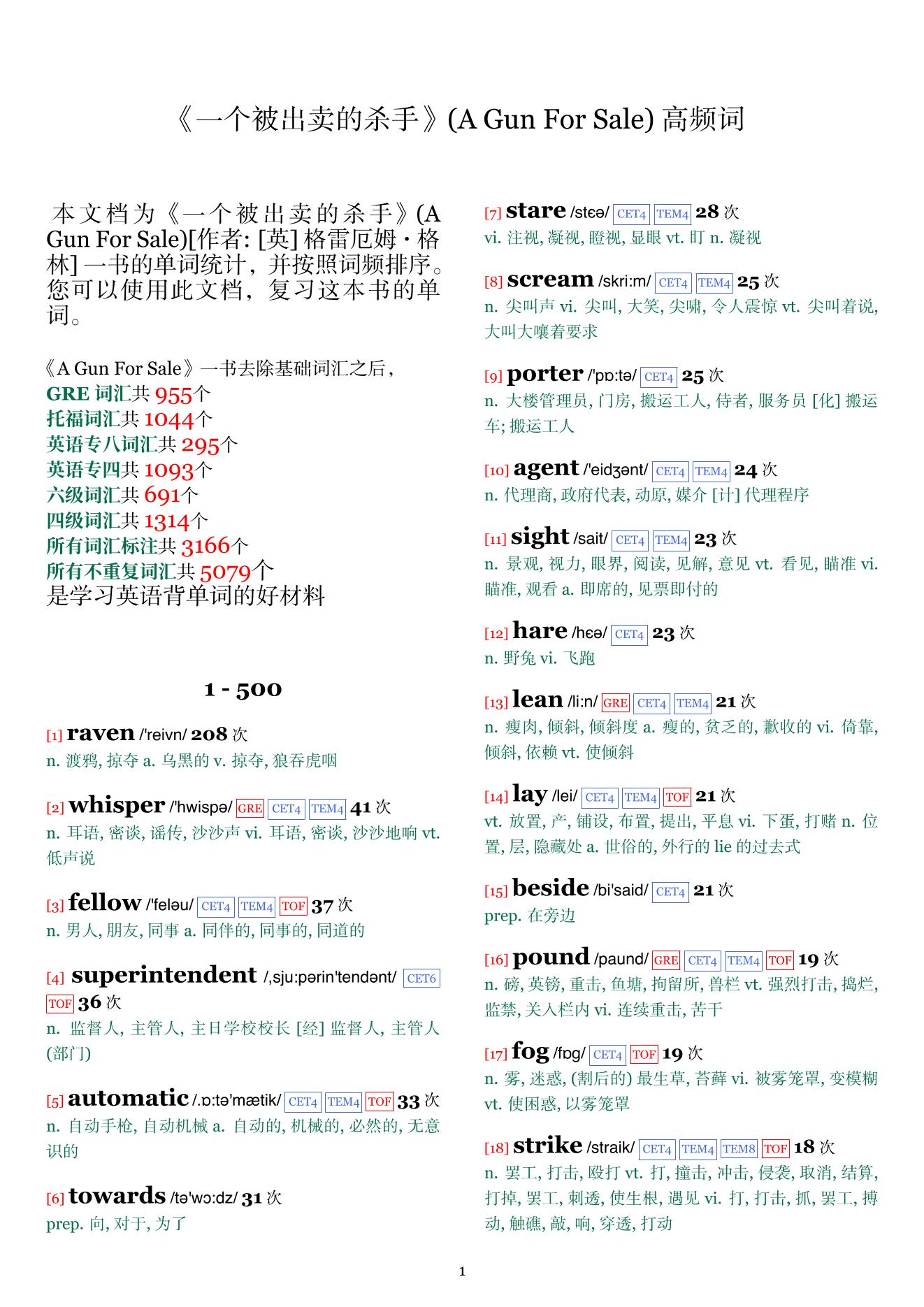 A Gun For Sale词频统计