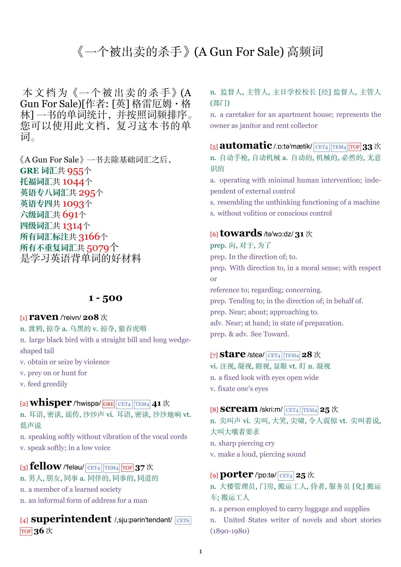 A Gun For Sale词频统计