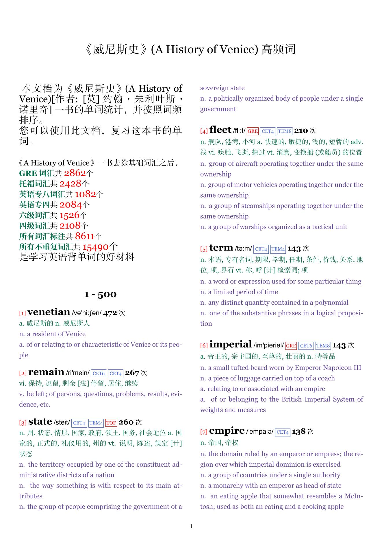 A History of Venice词频统计