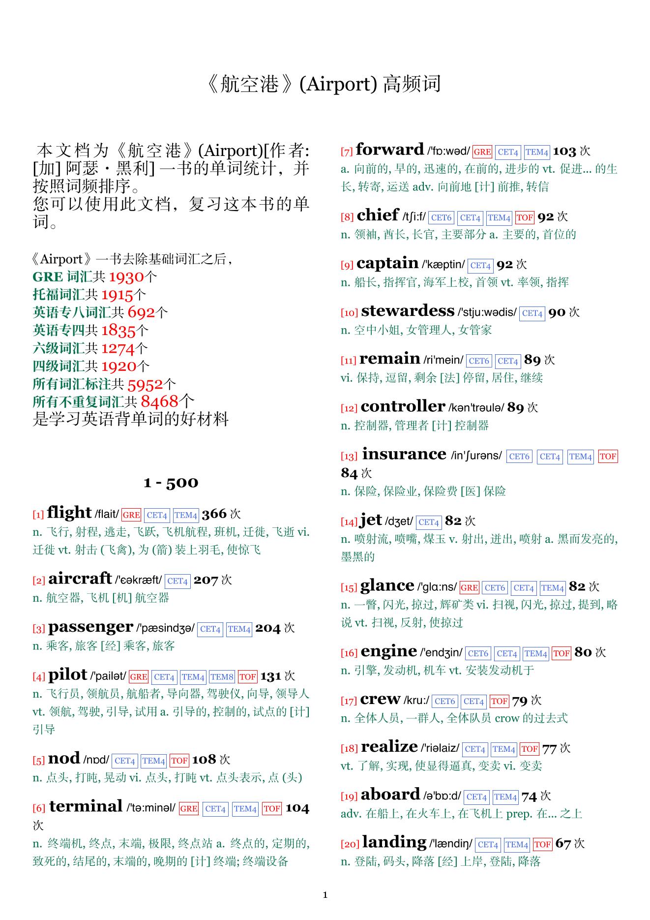 Airport词频统计