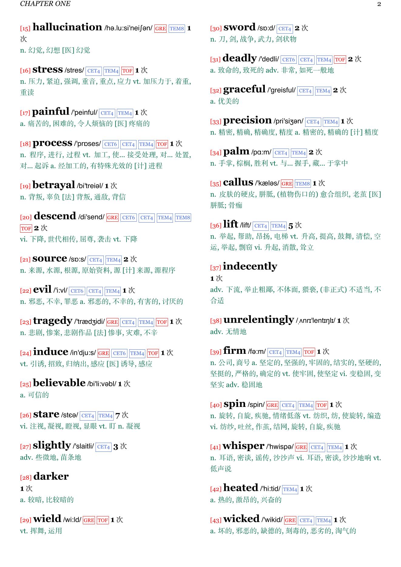 A Kingdom of Flesh and Fire章节单词统计