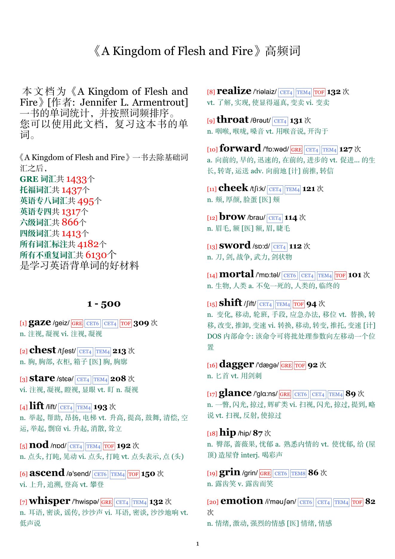 A Kingdom of Flesh and Fire词频统计