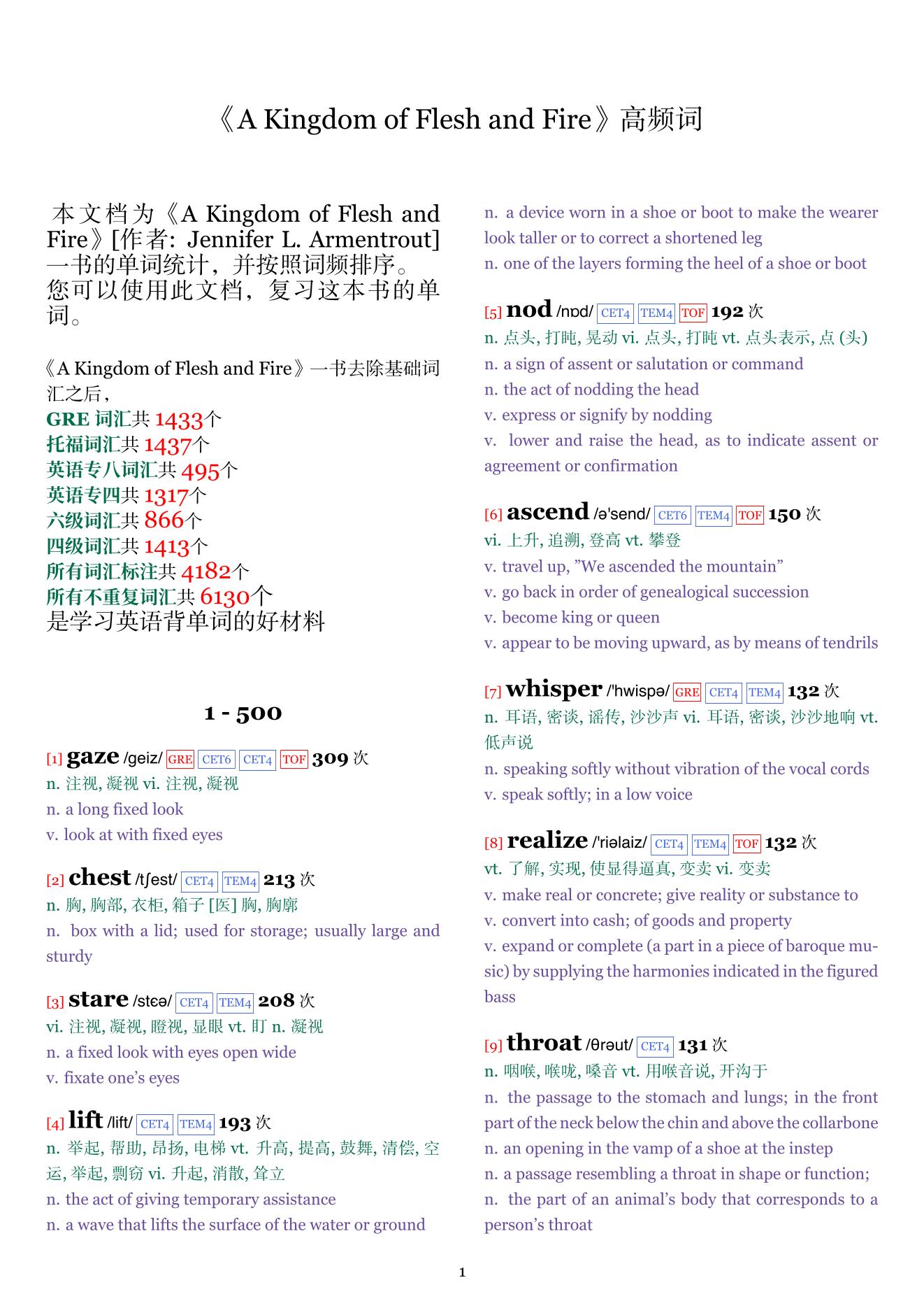 A Kingdom of Flesh and Fire词频统计