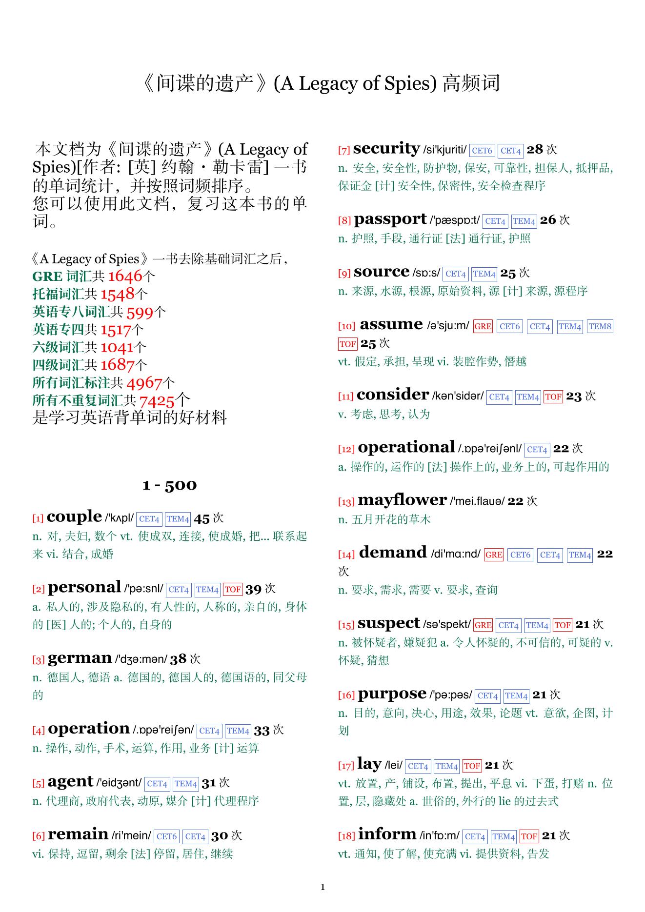 A Legacy of Spies词频统计