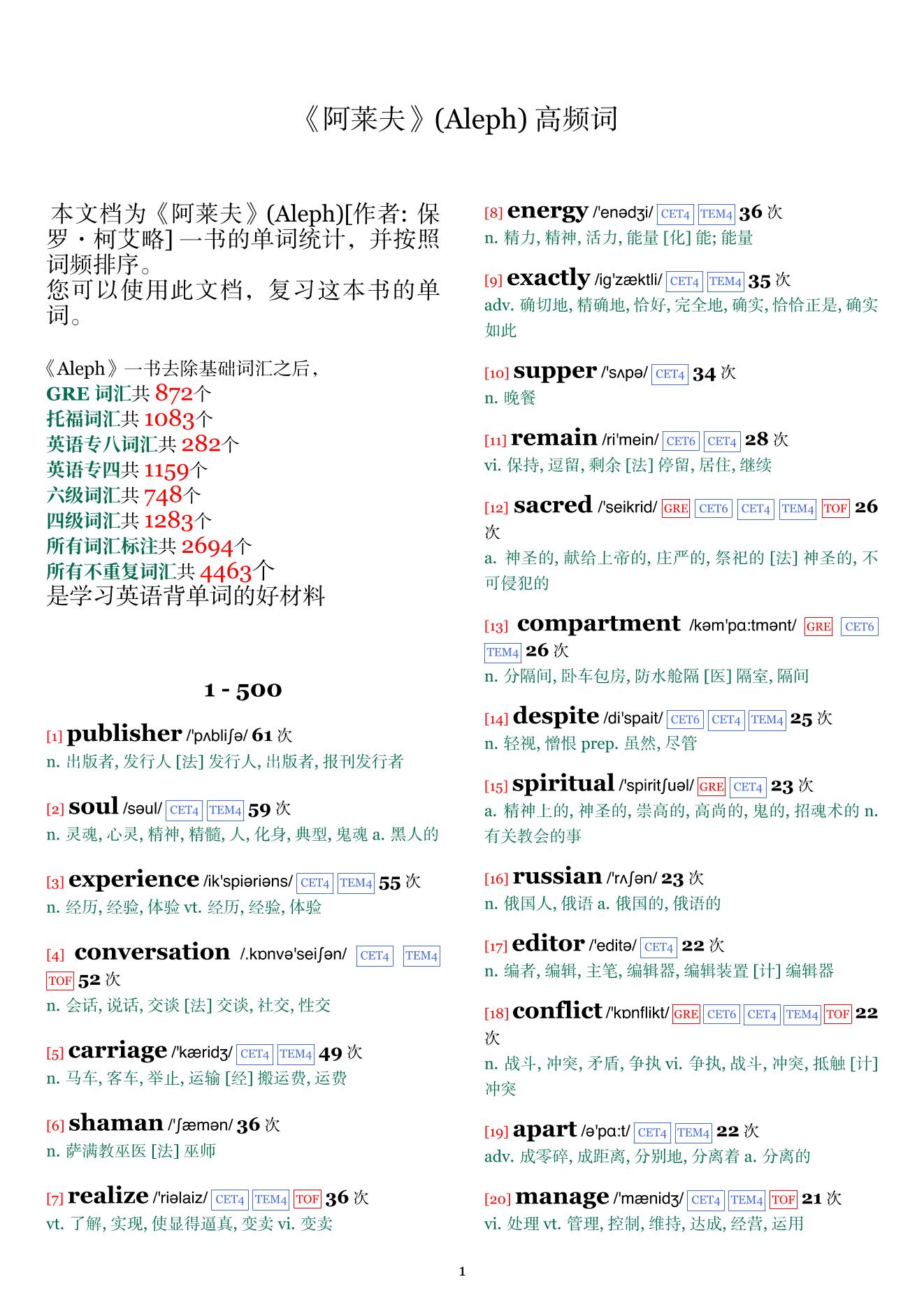 Aleph词频统计