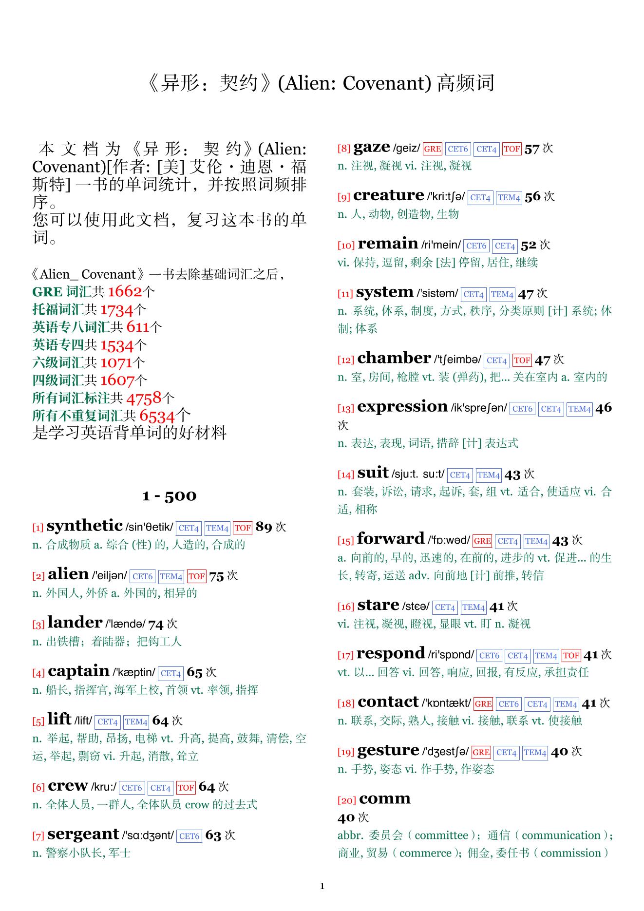 Alien: Covenant词频统计