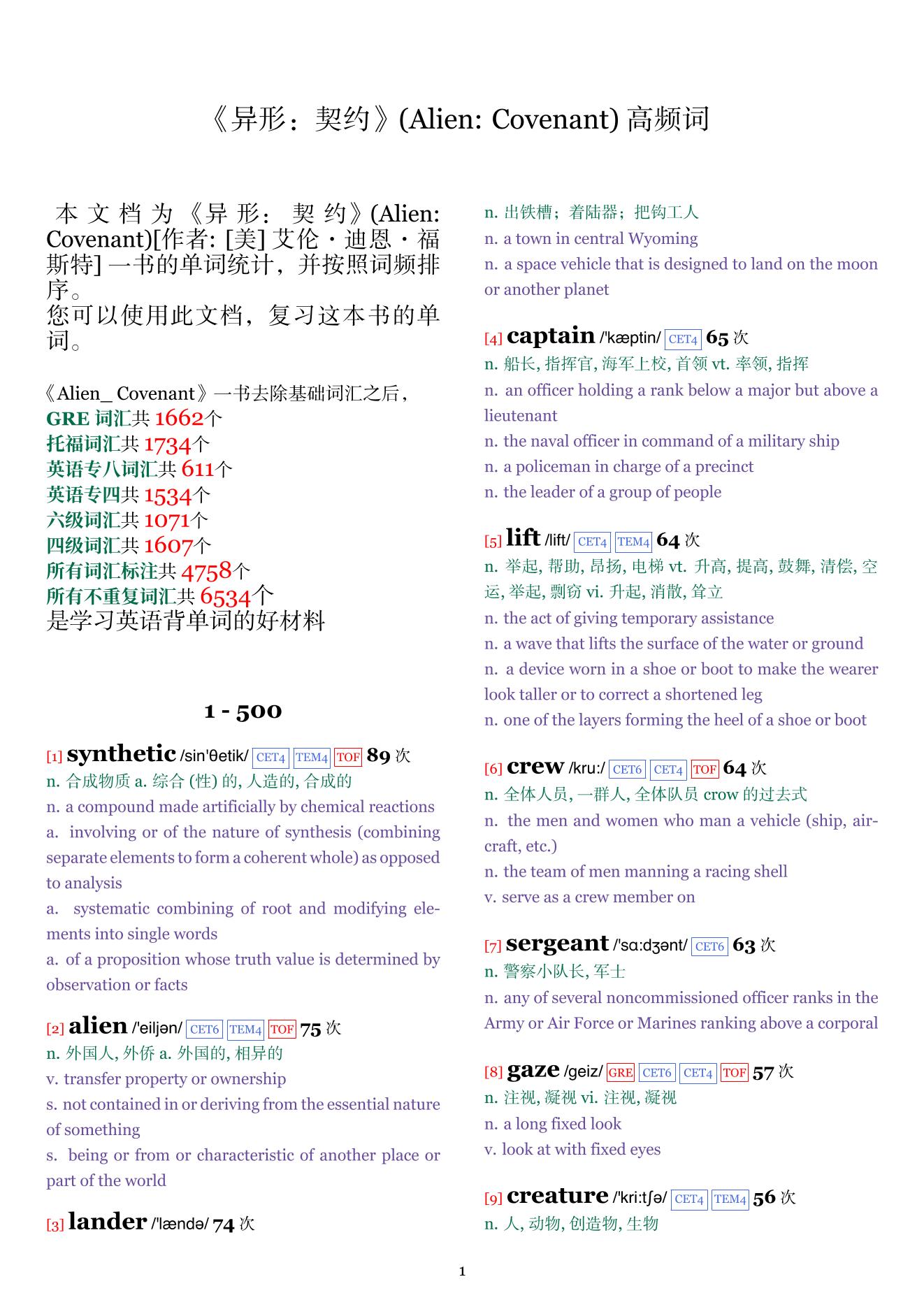 Alien: Covenant词频统计