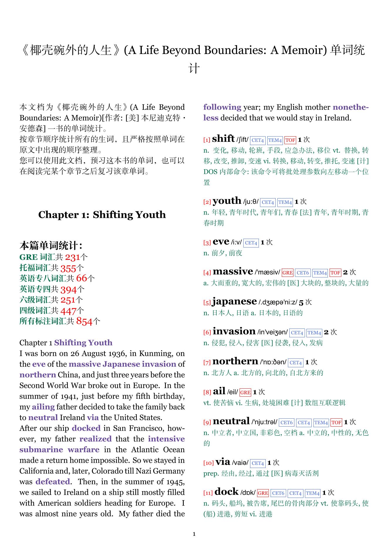 A Life Beyond Boundaries: A Memoir章节单词统计