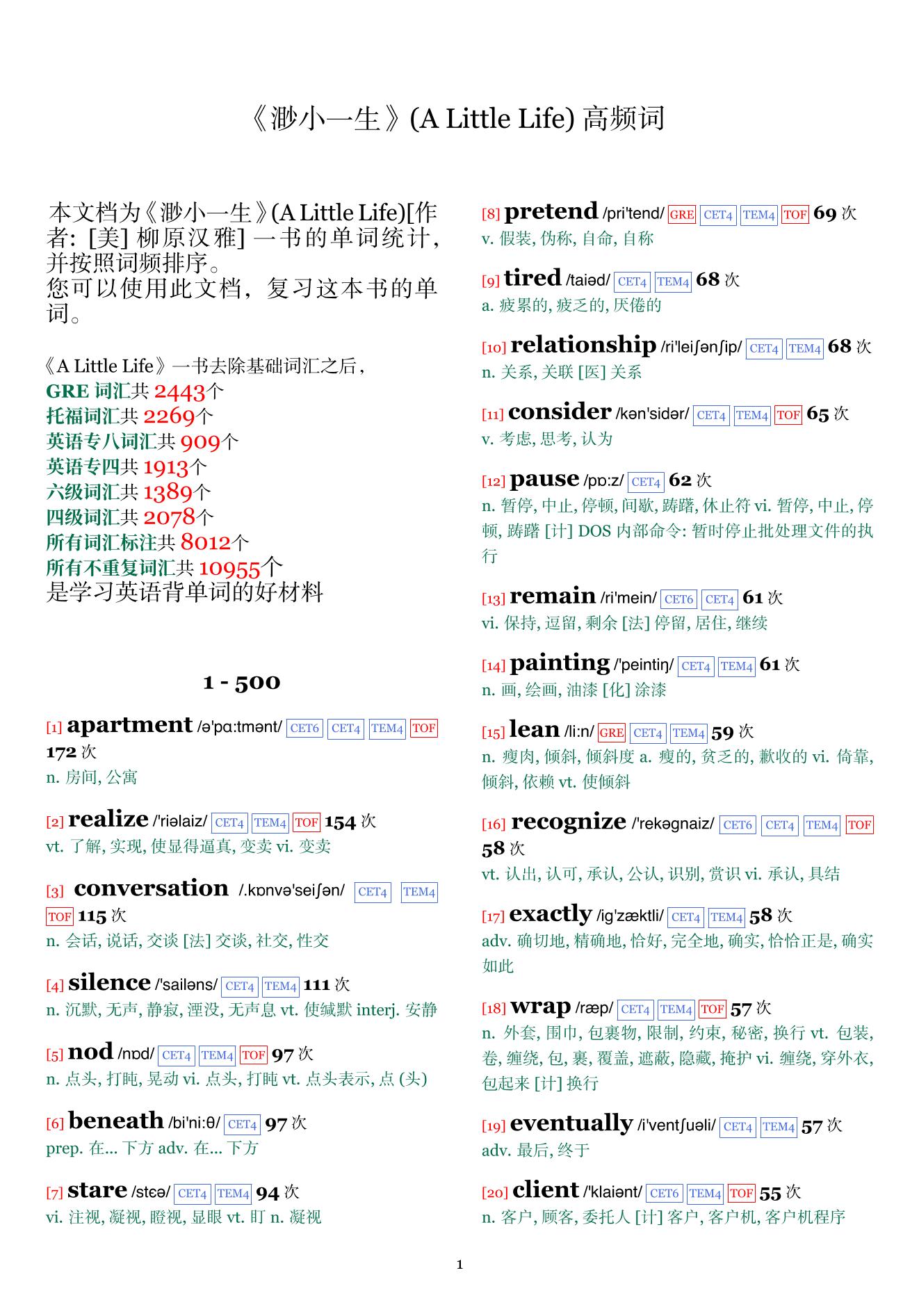 A Little Life词频统计