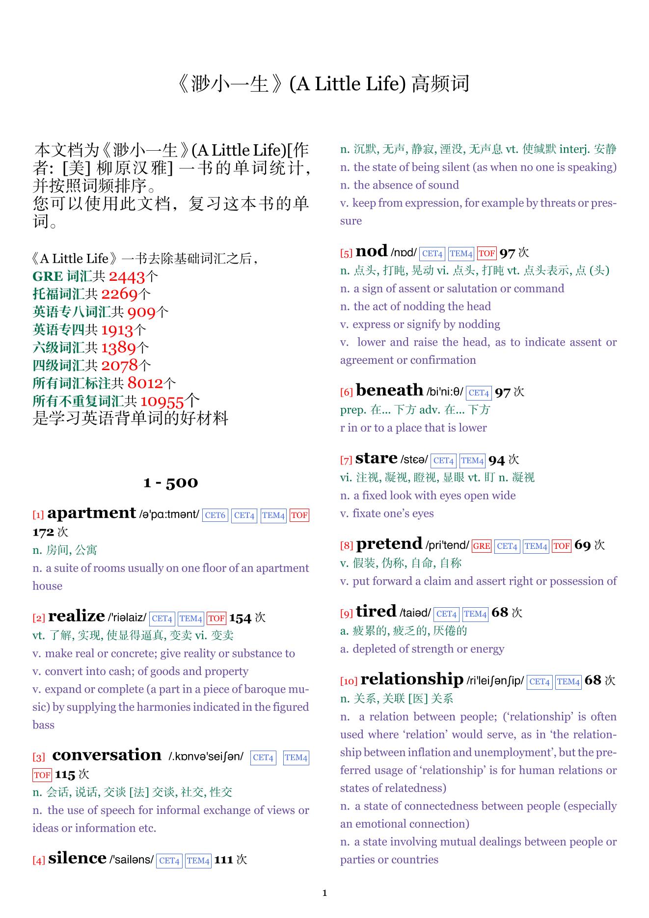 A Little Life词频统计