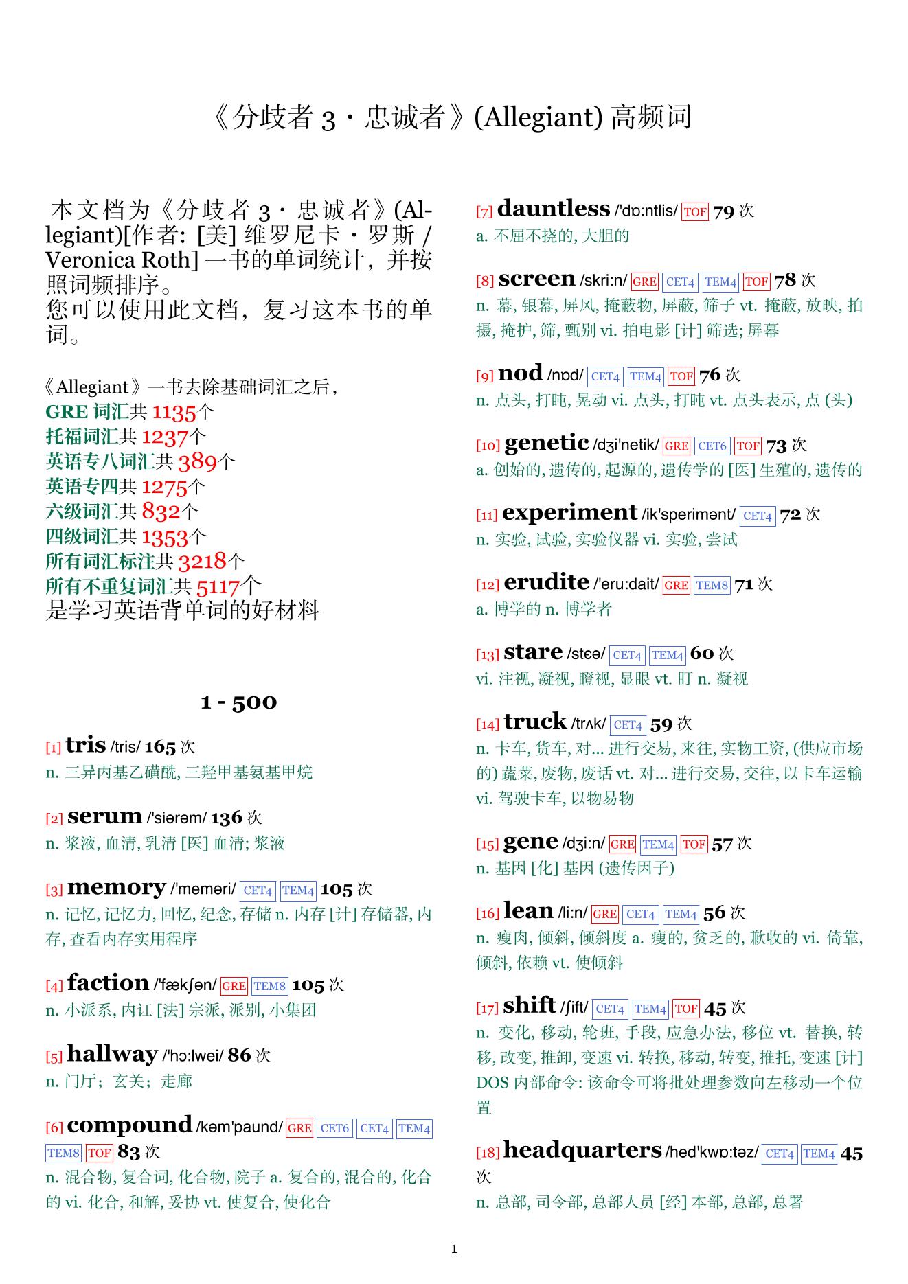 Allegiant词频统计