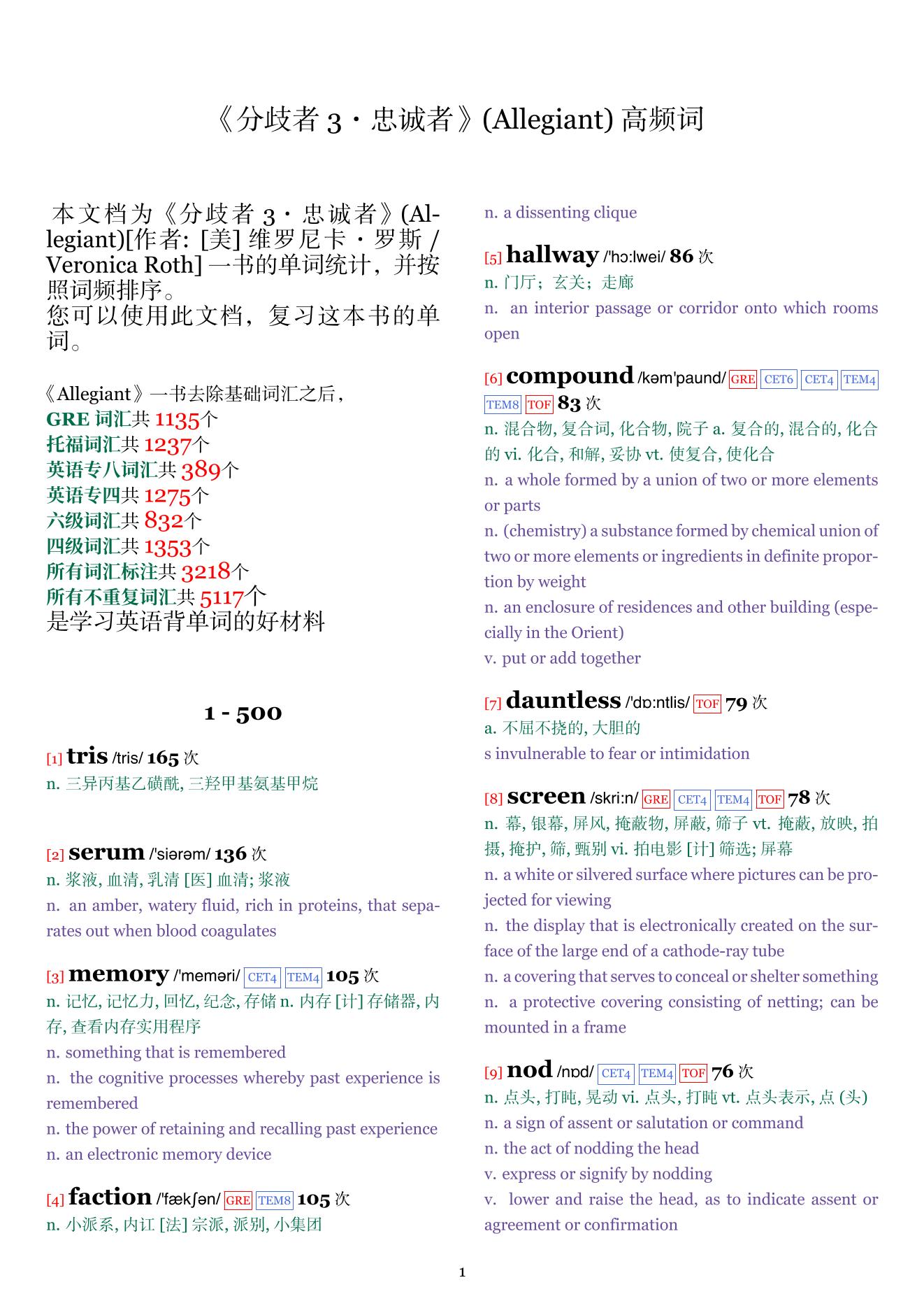 Allegiant词频统计