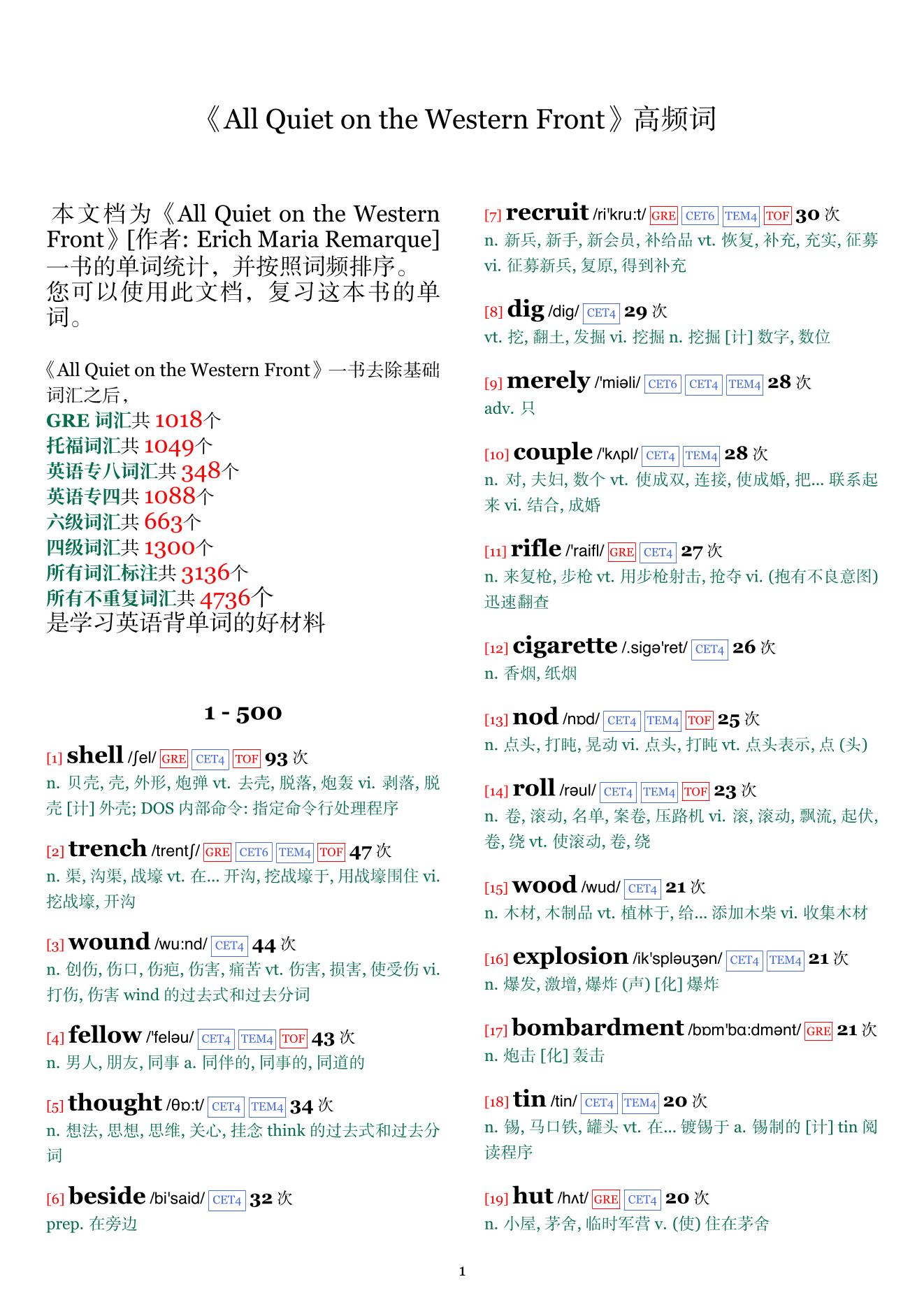 All Quiet on the Western Front词频统计