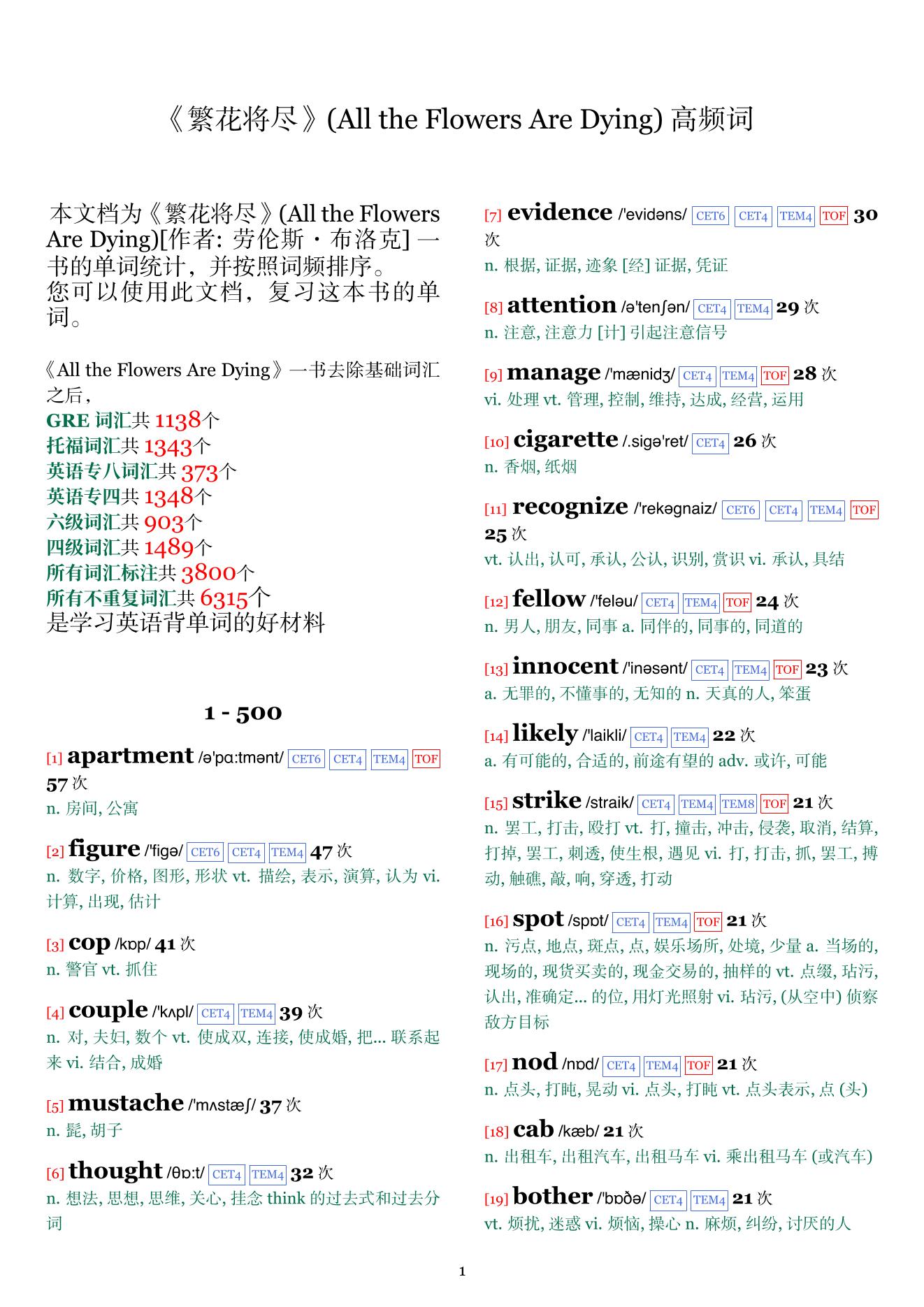 All the Flowers Are Dying词频统计