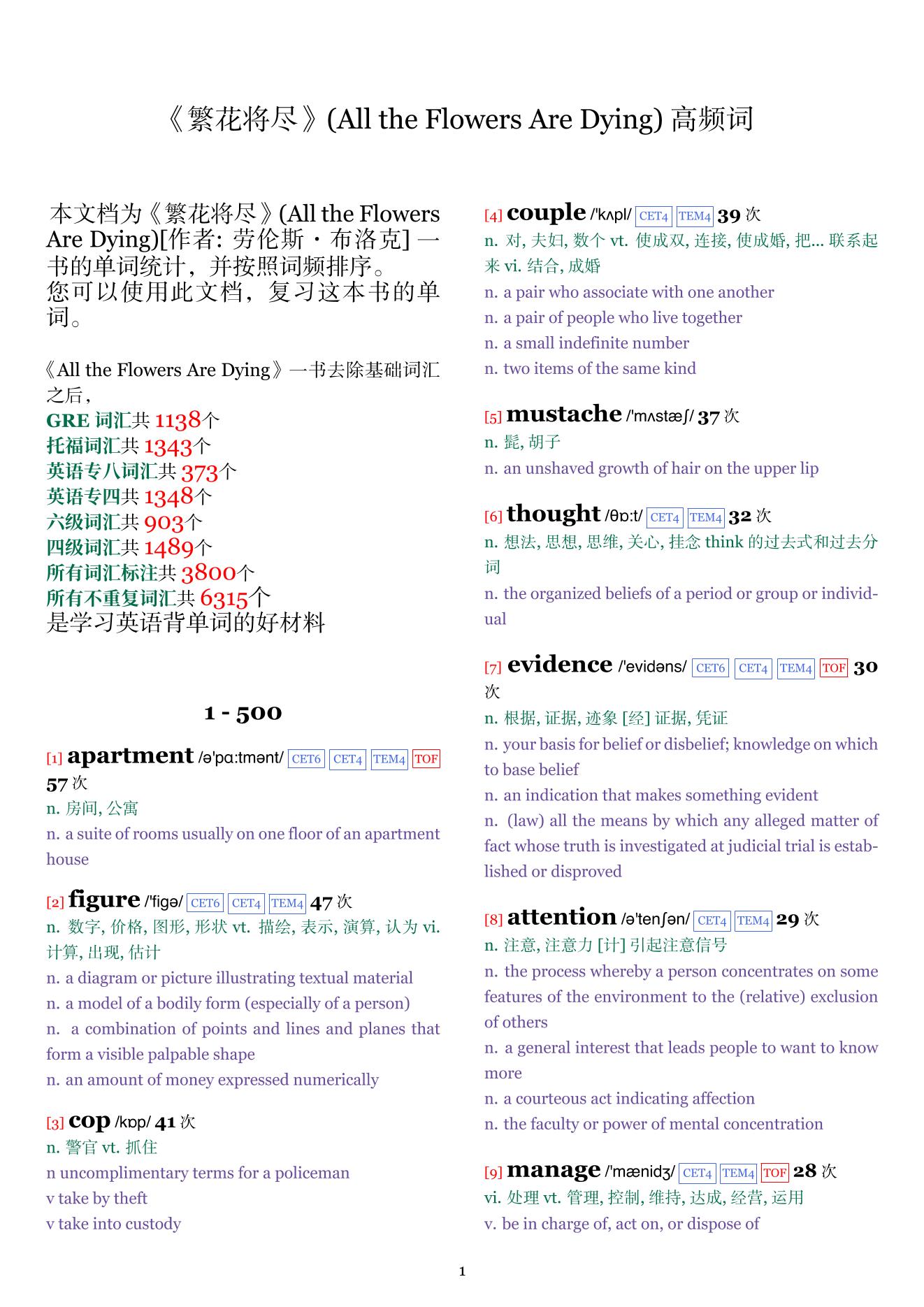 All the Flowers Are Dying词频统计