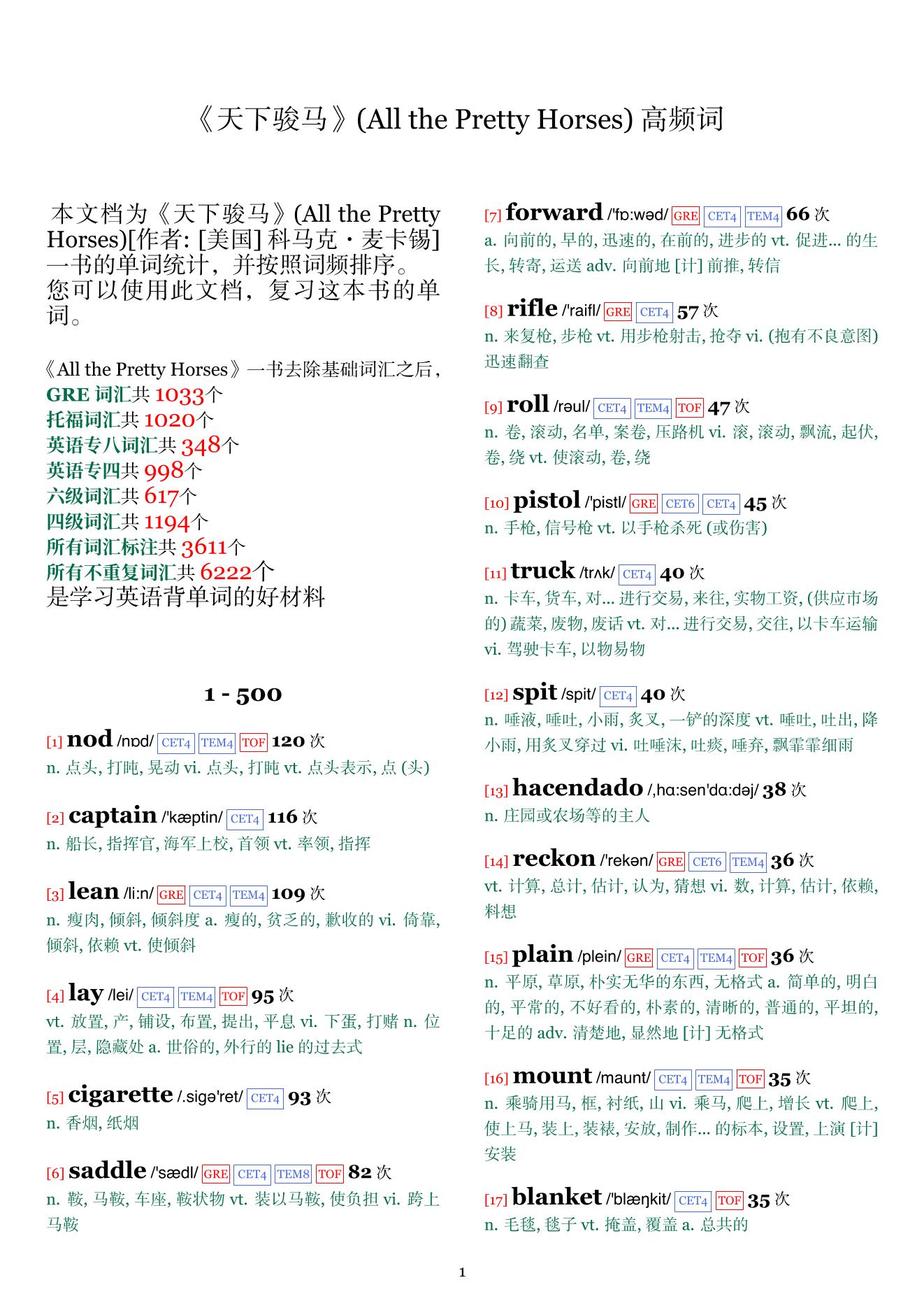 All the Pretty Horses词频统计