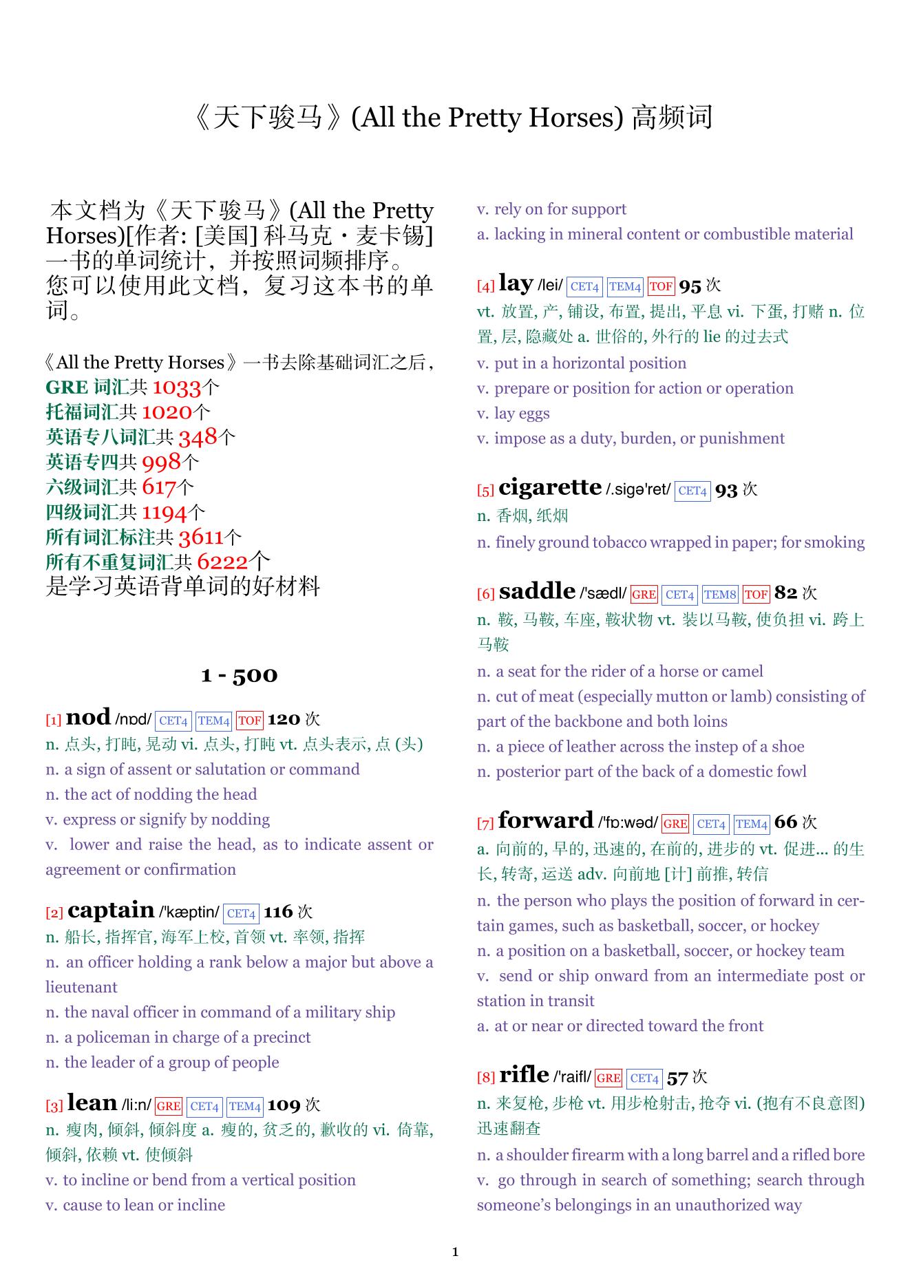 All the Pretty Horses词频统计