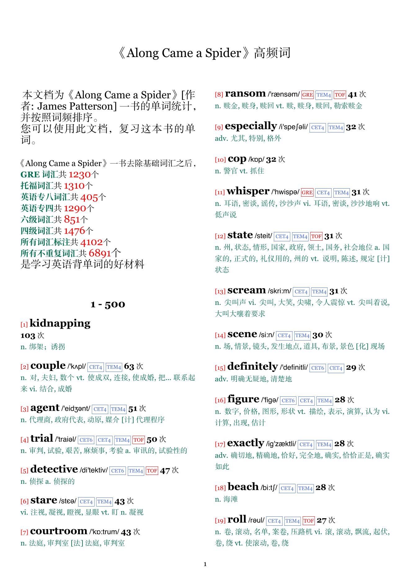 Along Came a Spider词频统计
