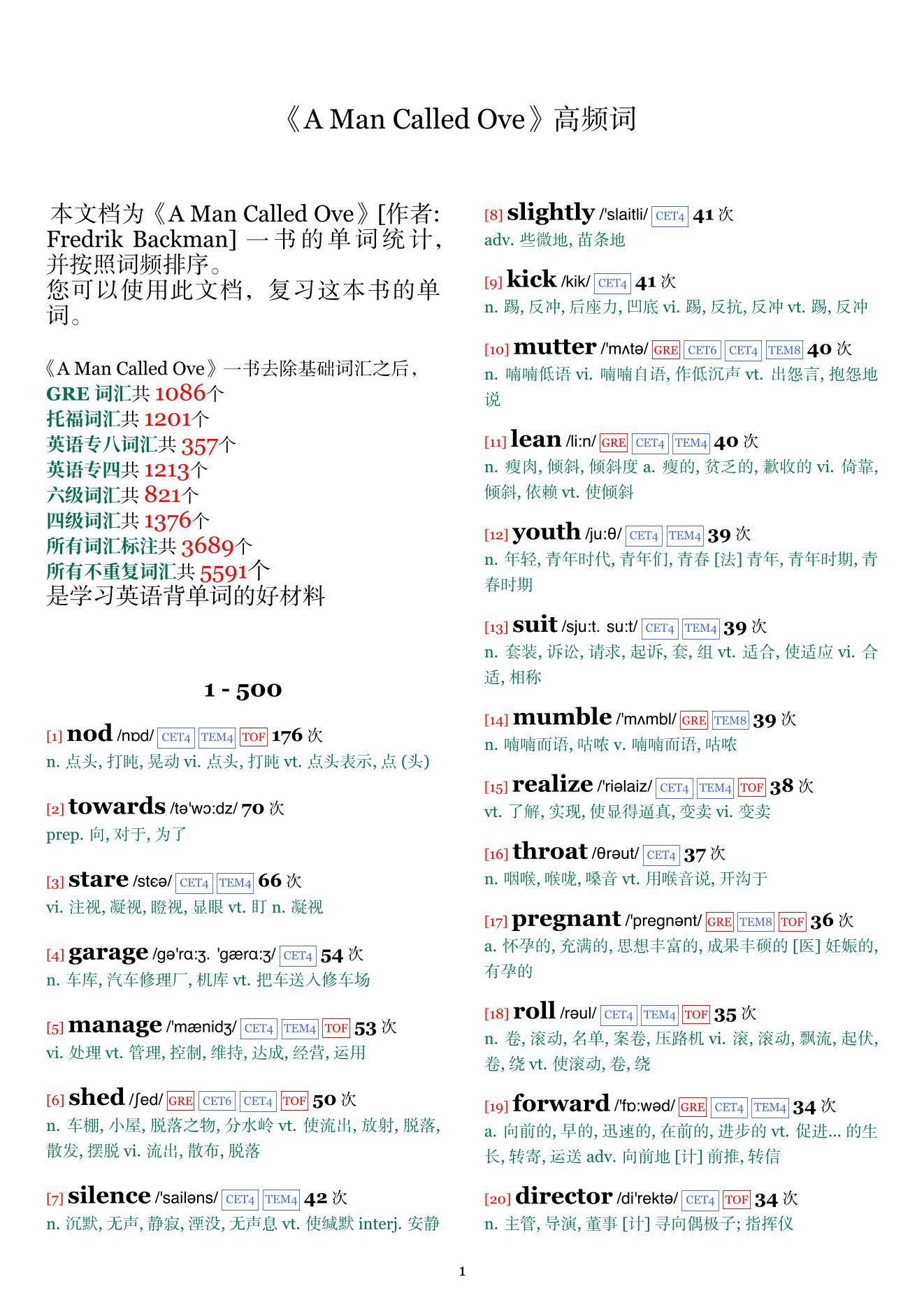 A Man Called Ove词频统计