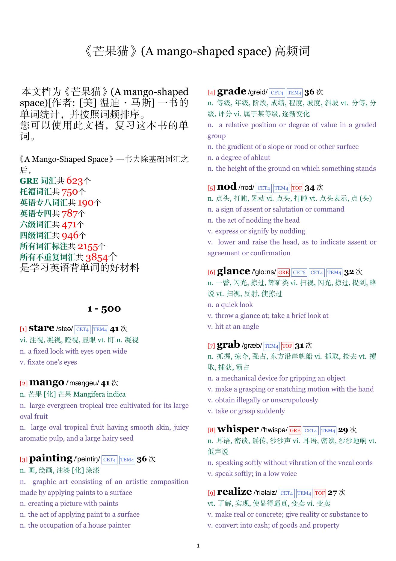 A mango-shaped space词频统计