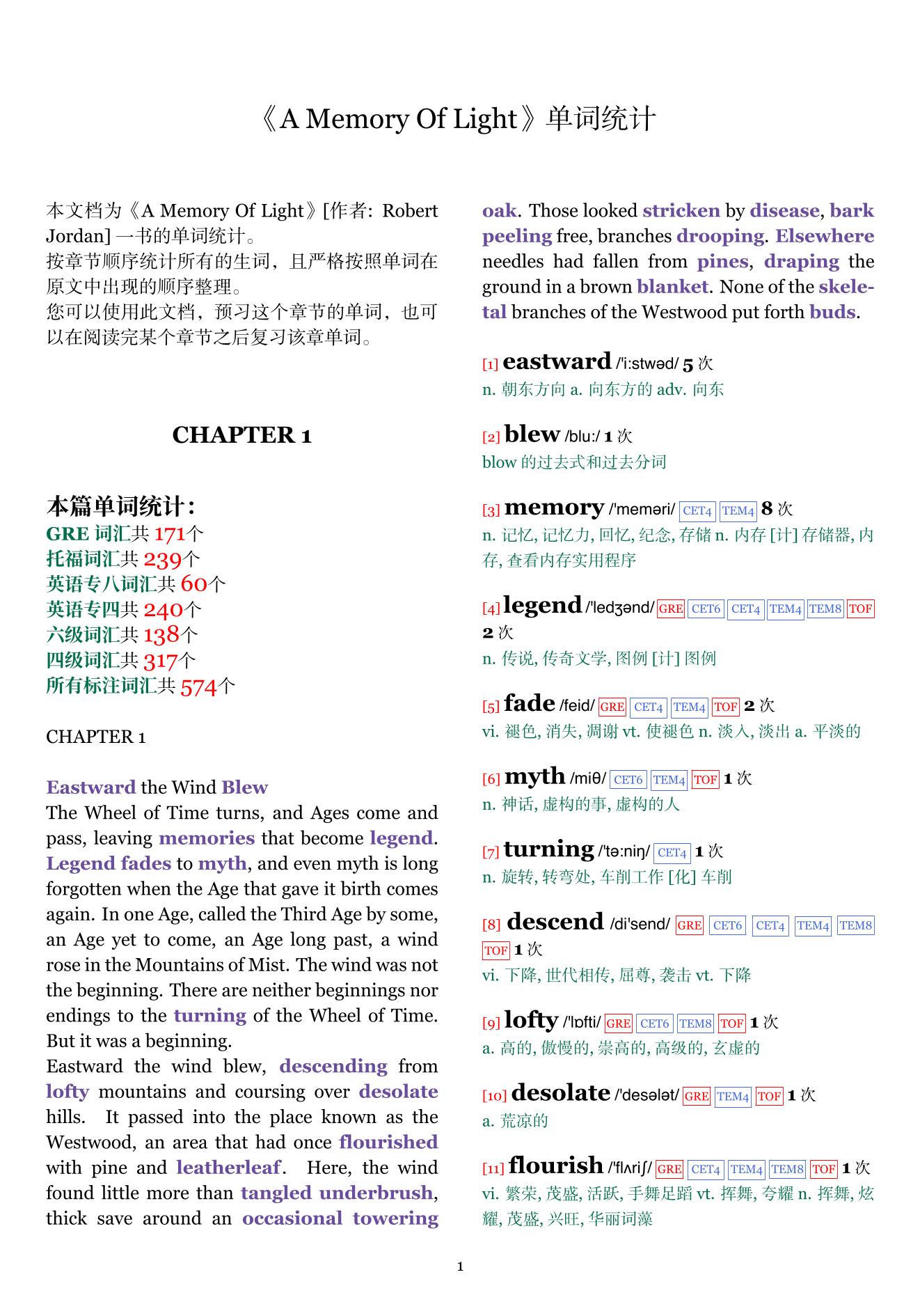 A Memory Of Light章节单词统计