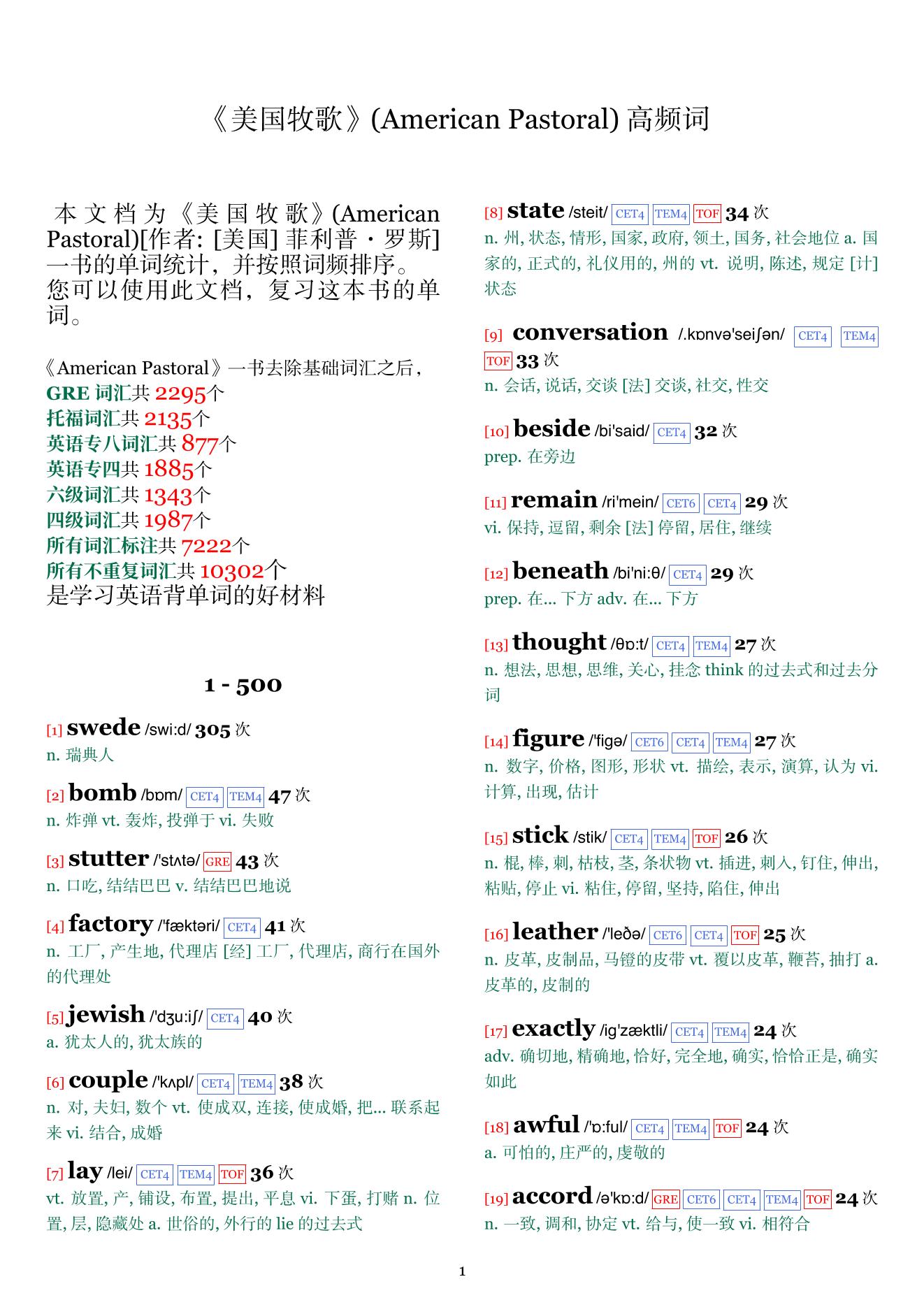 American Pastoral词频统计