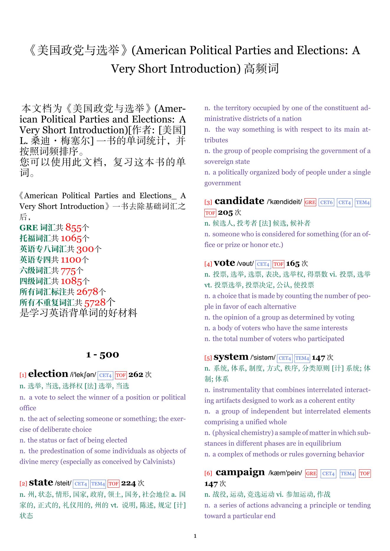 American Political Parties and Elections: A Very Short Introduction词频统计