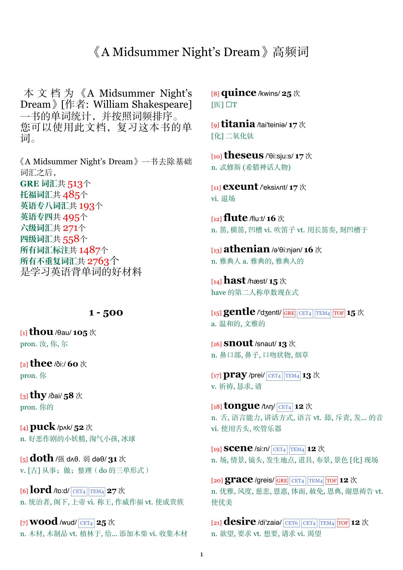 A Midsummer Night's Dream词频统计
