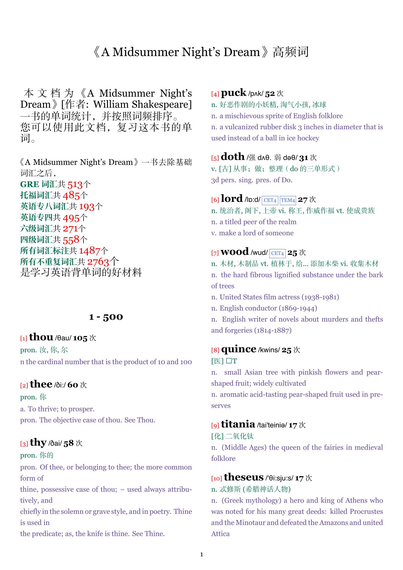 A Midsummer Night's Dream词频统计