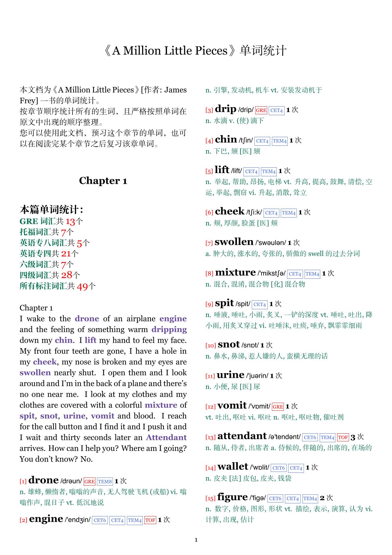 A Million Little Pieces章节单词统计