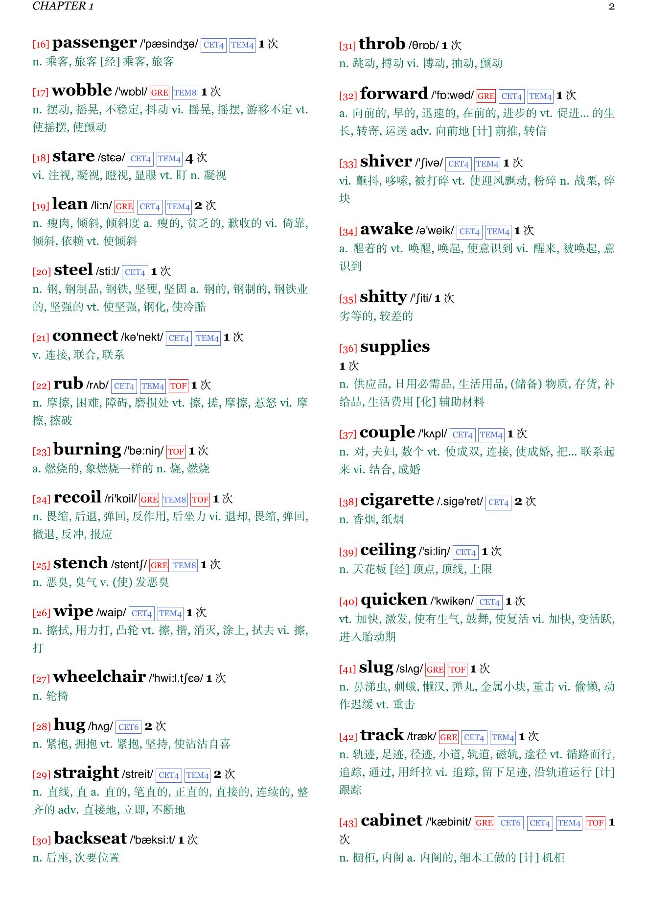A Million Little Pieces章节单词统计