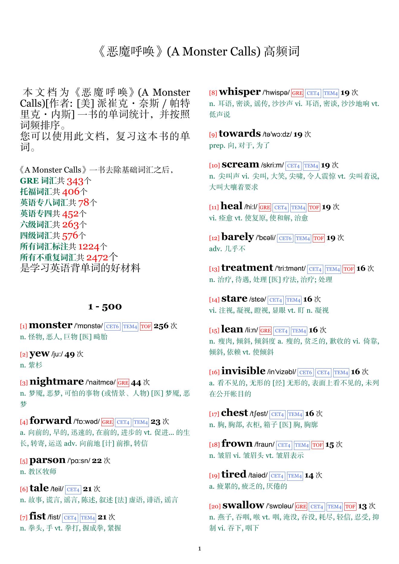 A Monster Calls词频统计