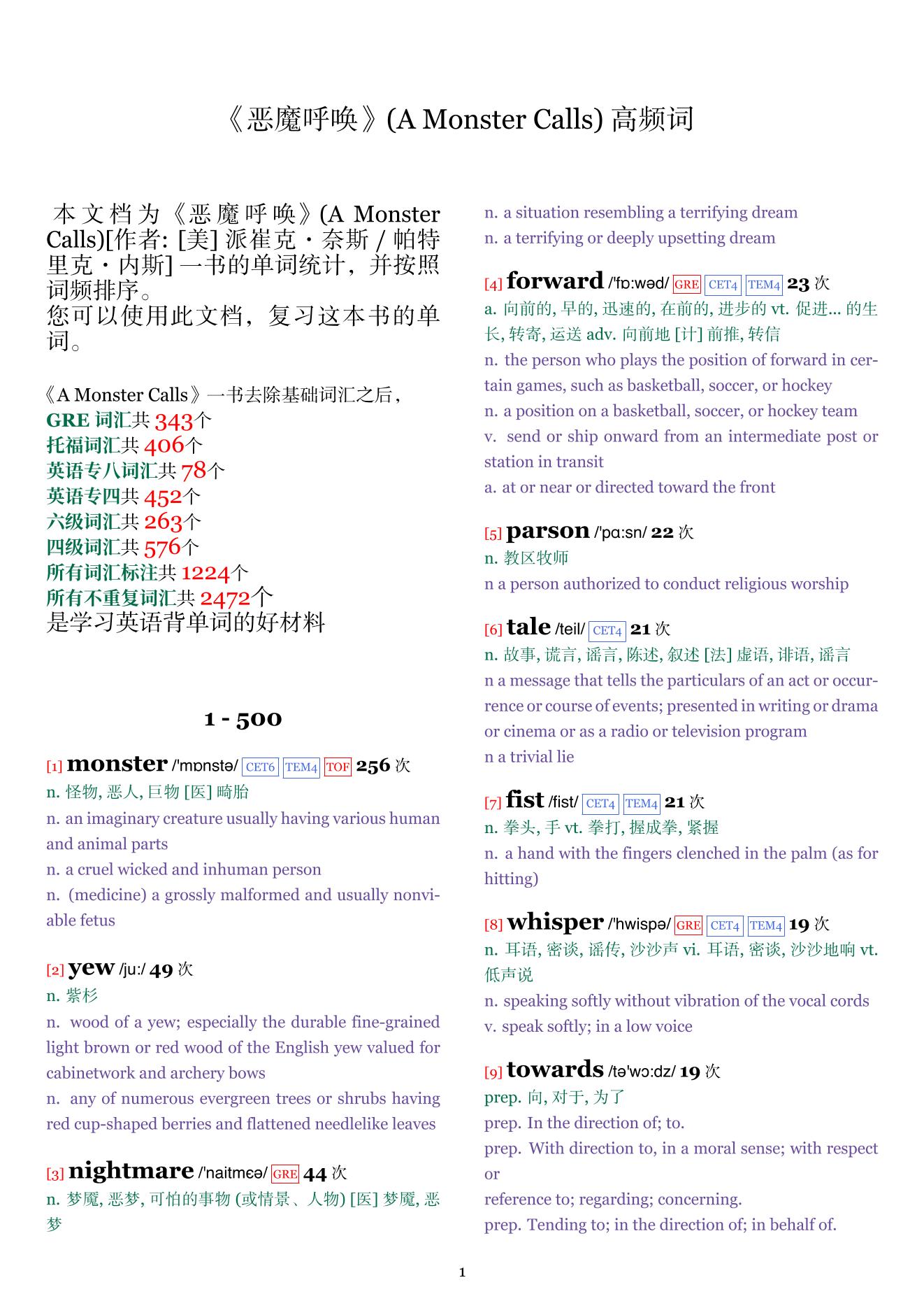 A Monster Calls词频统计