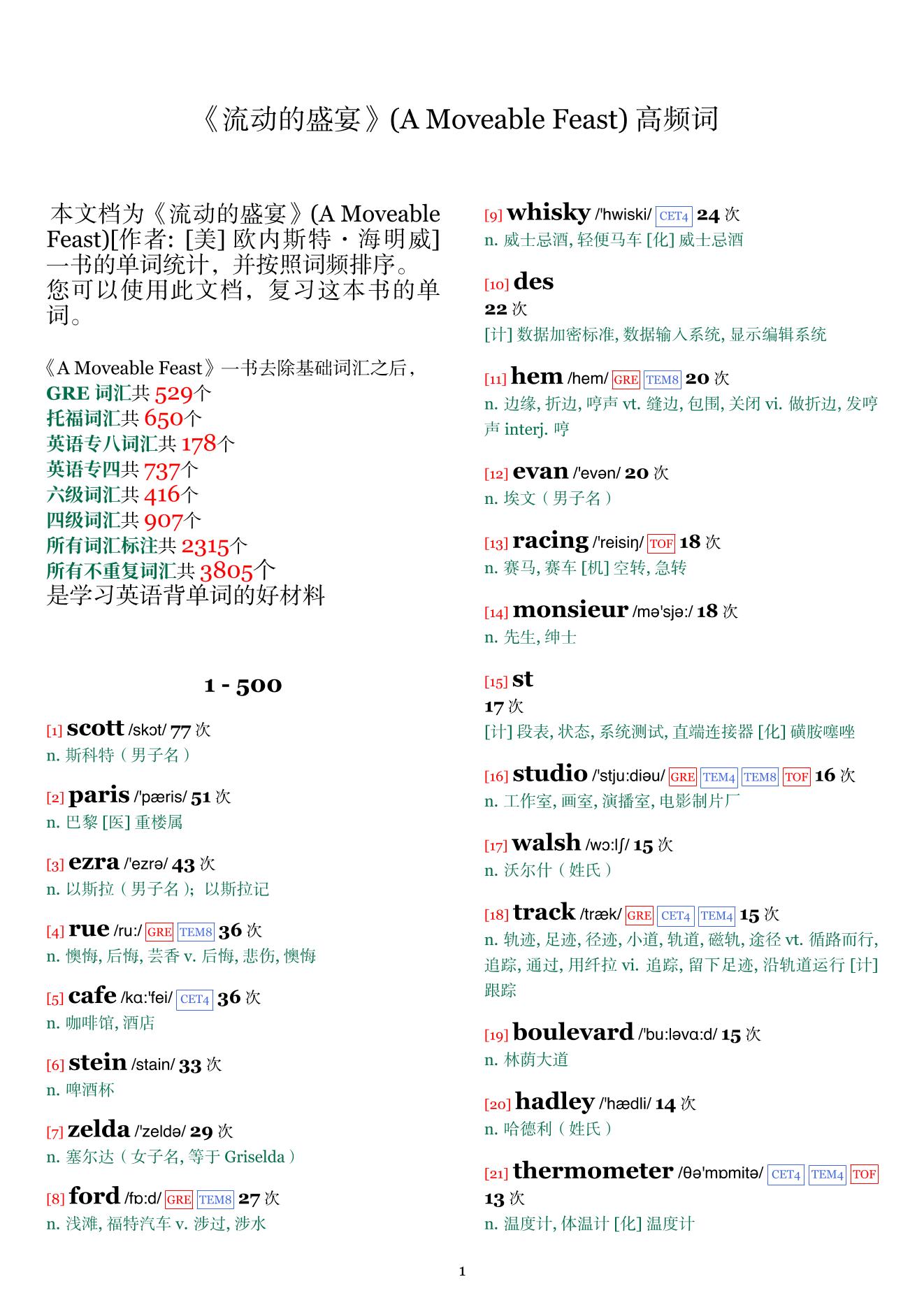 A Moveable Feast词频统计