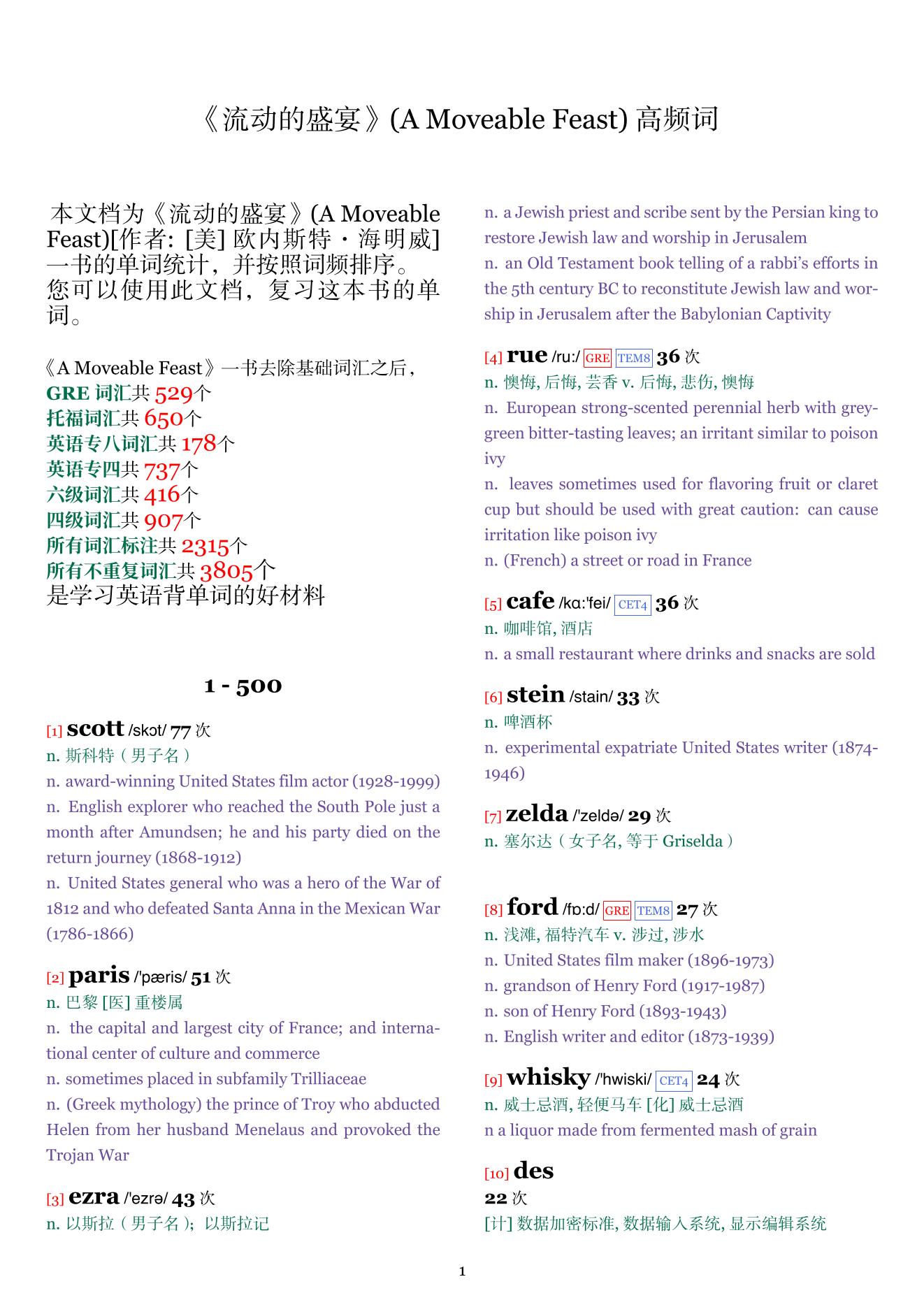 A Moveable Feast词频统计