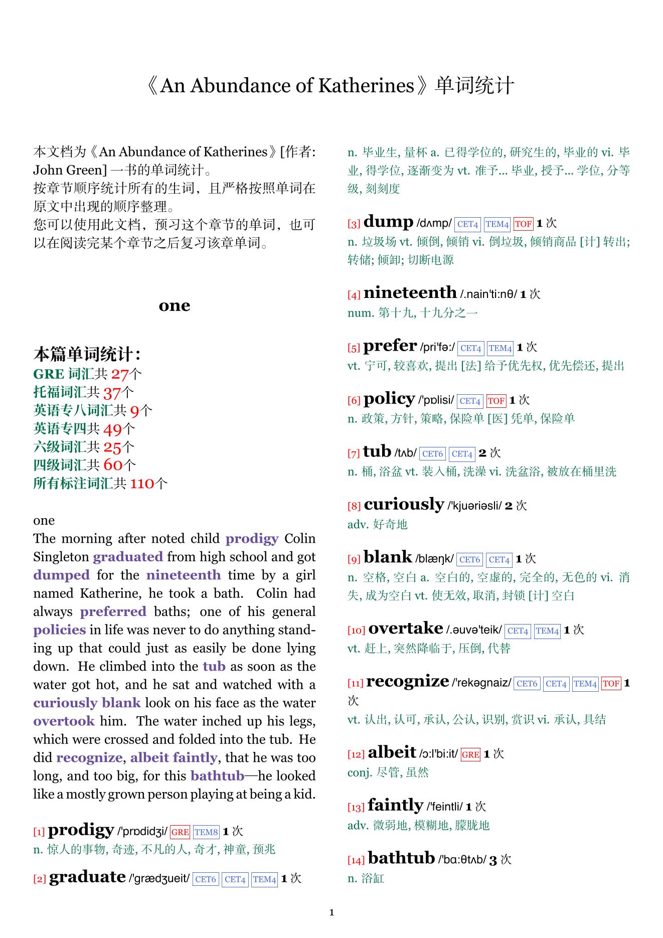 An Abundance of Katherines章节单词统计