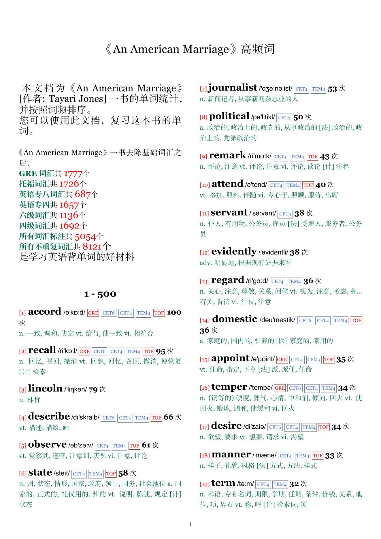An American Marriage词频统计