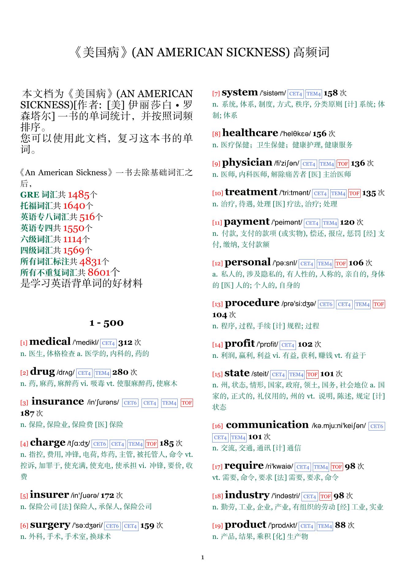 AN AMERICAN SICKNESS词频统计