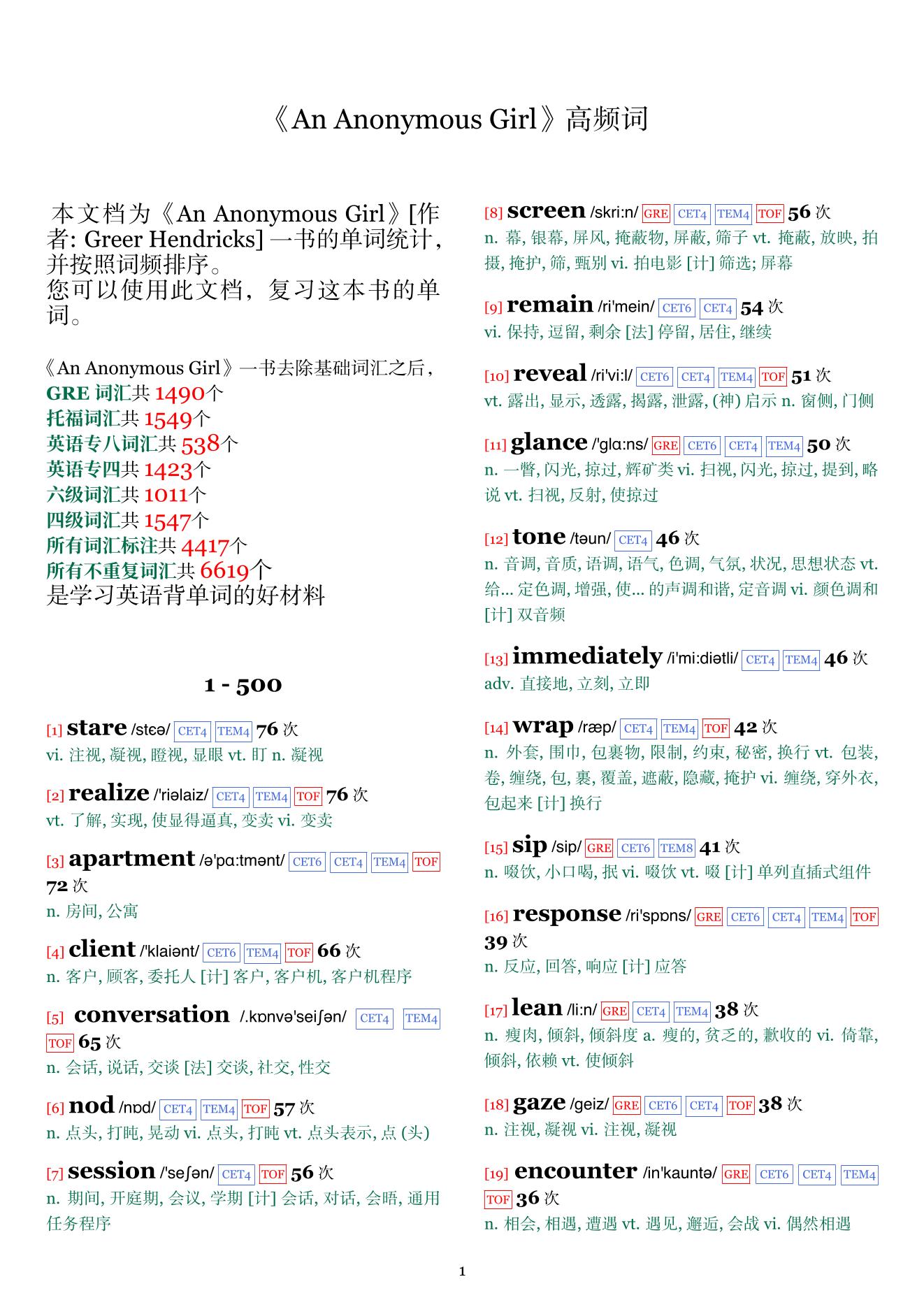 An Anonymous Girl词频统计