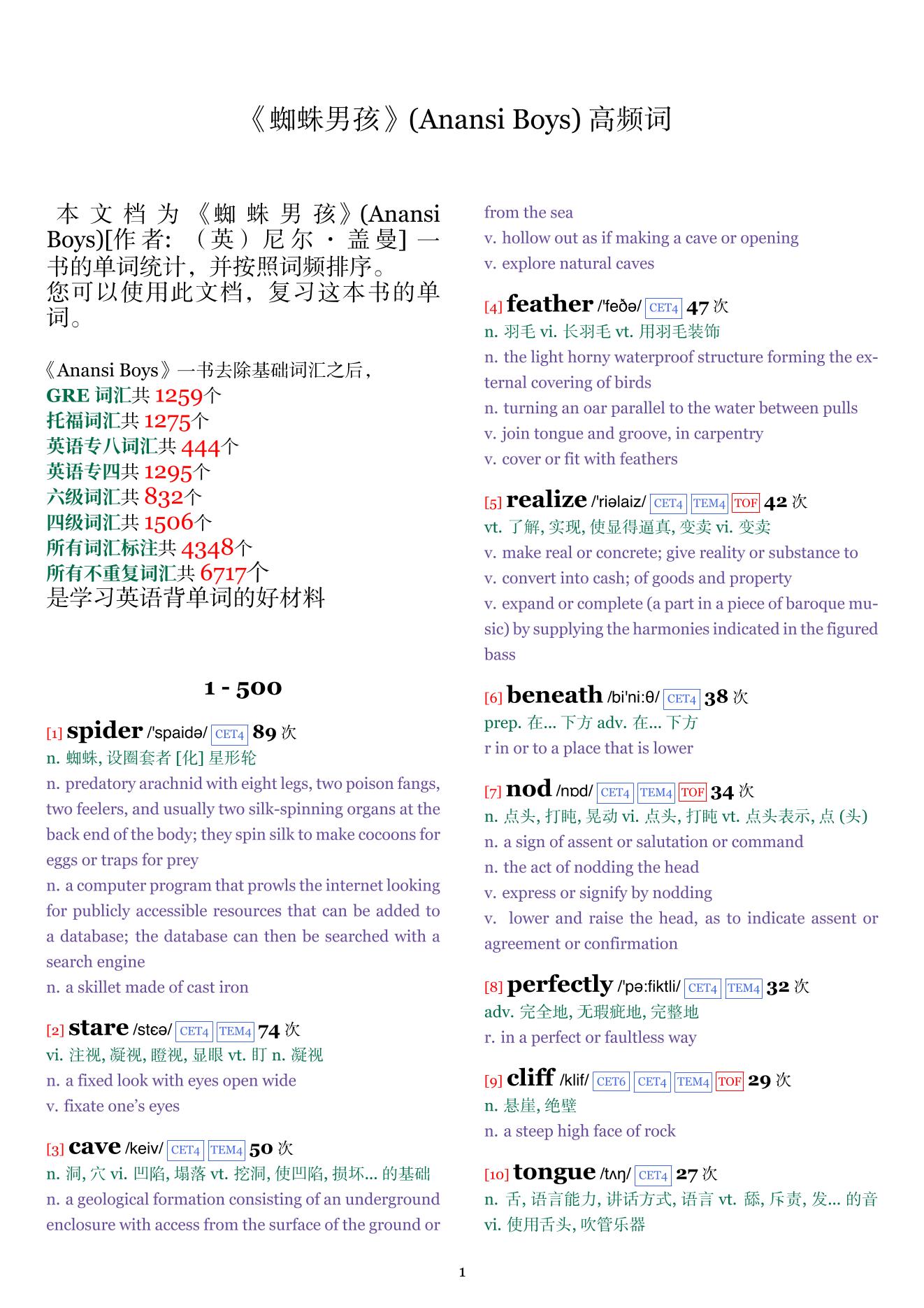 Anansi Boys词频统计
