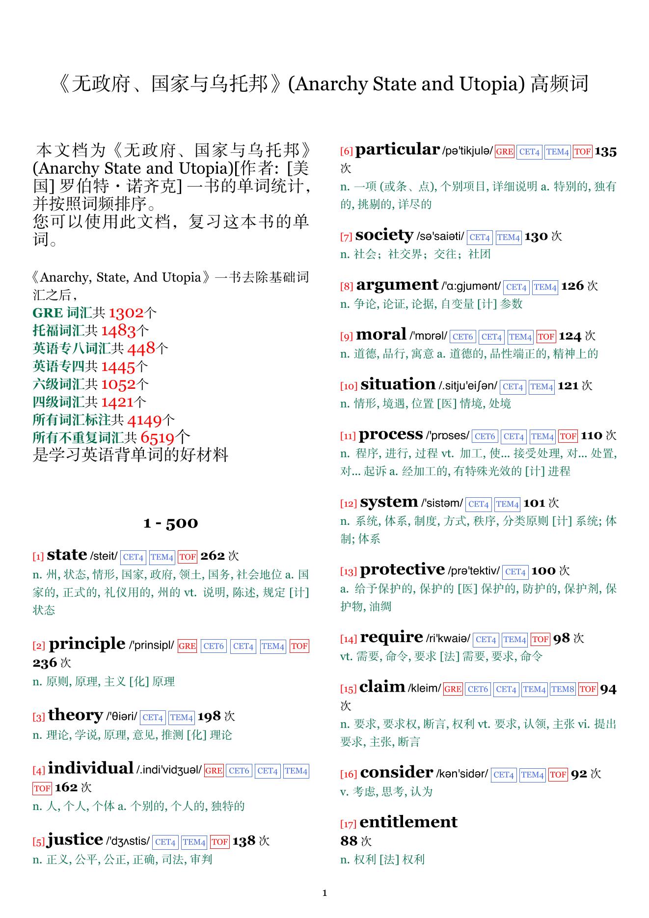 Anarchy State and Utopia词频统计