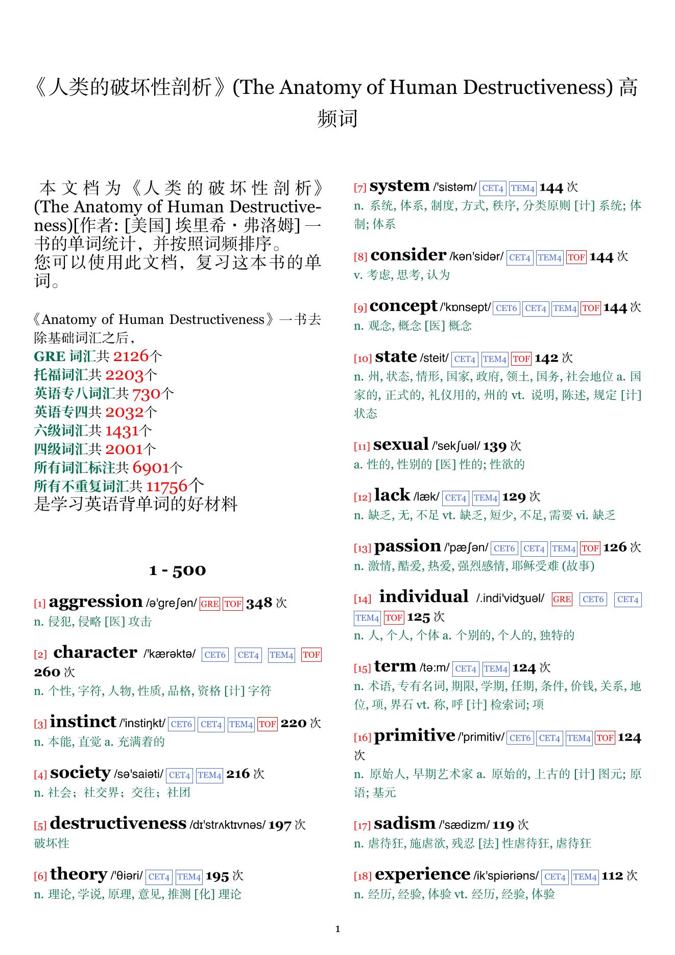 The Anatomy of Human Destructiveness词频统计