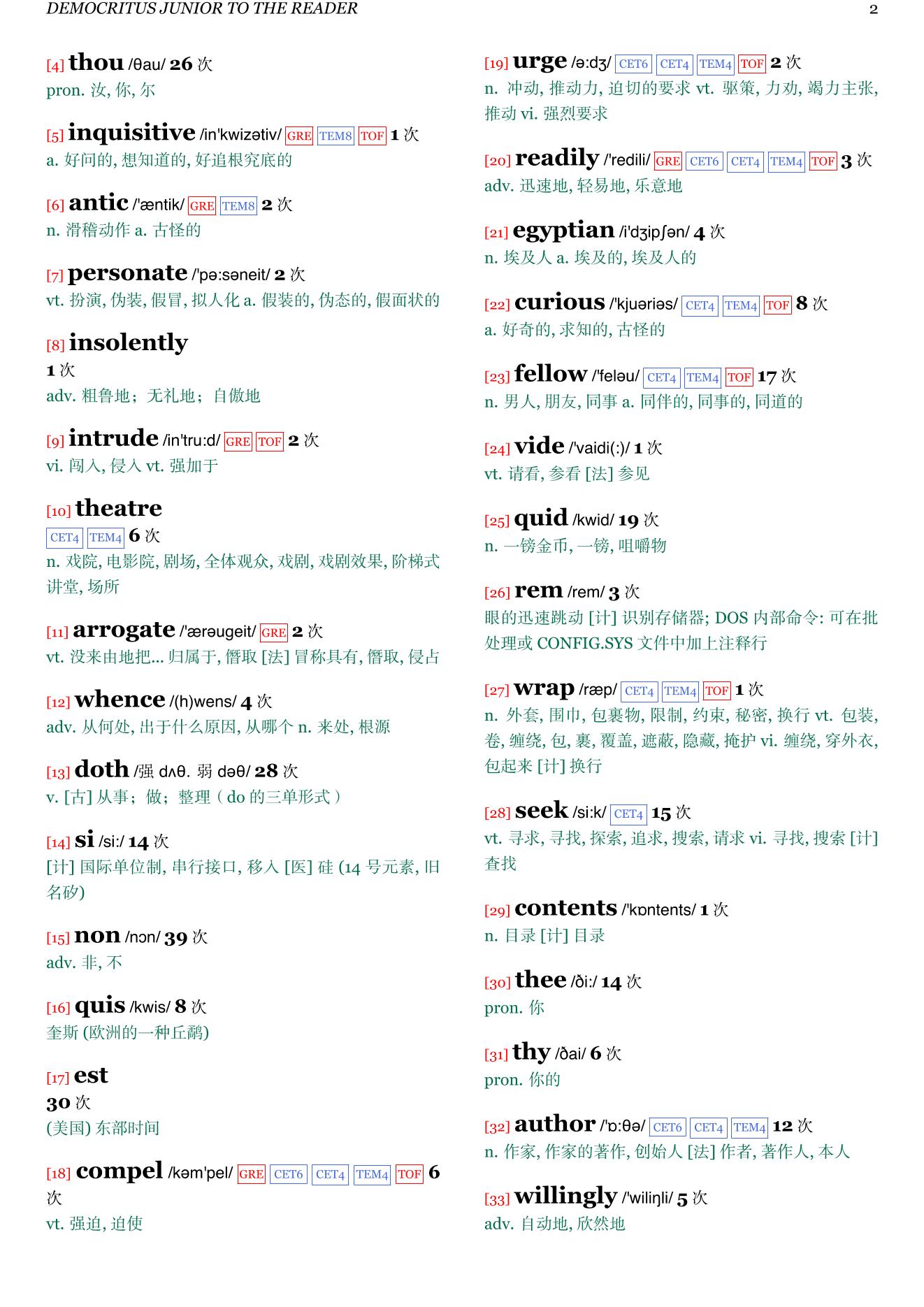 The Anatomy of Melancholy章节单词统计